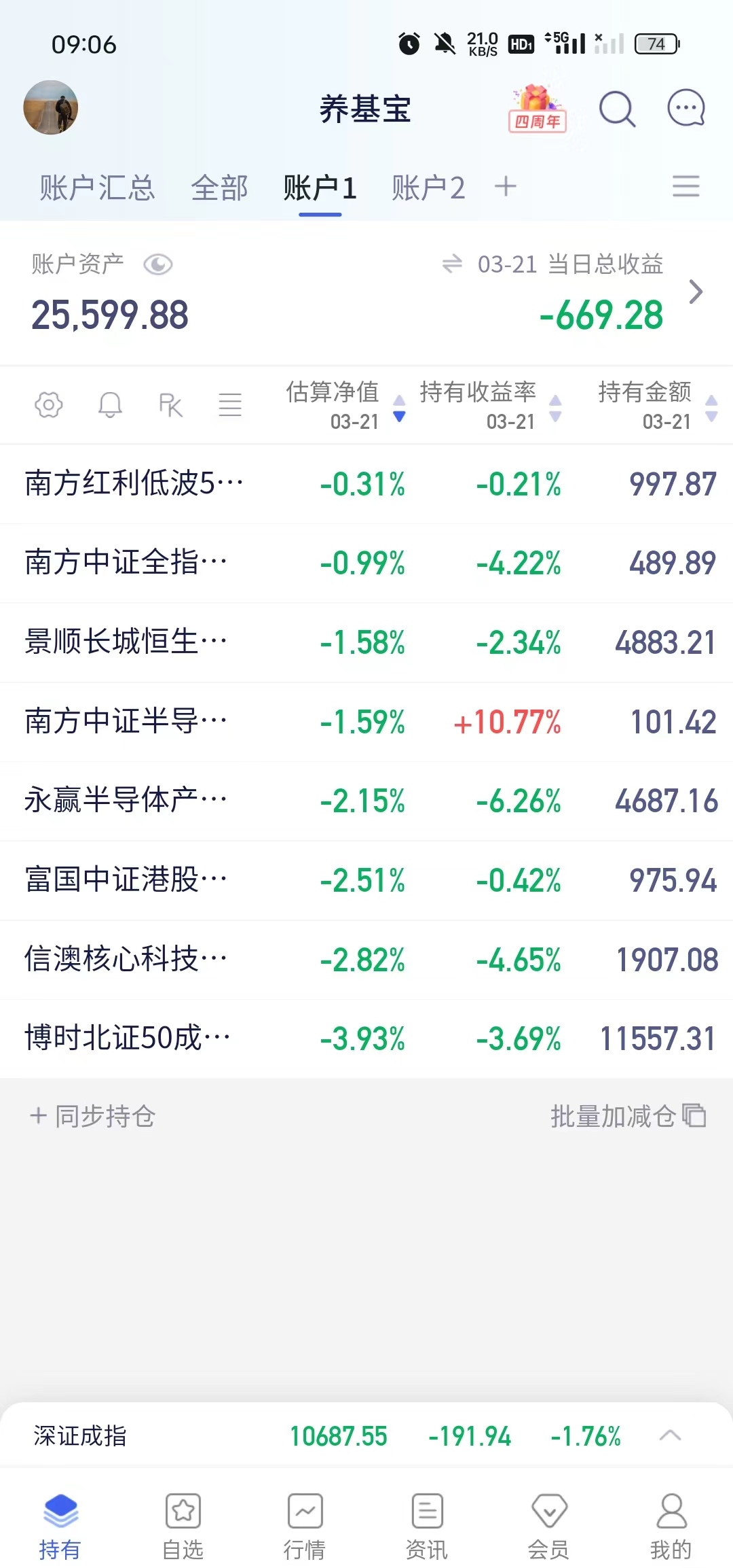 下周一股市最新预测7'(下周一股市最新预测高开高走的股票)