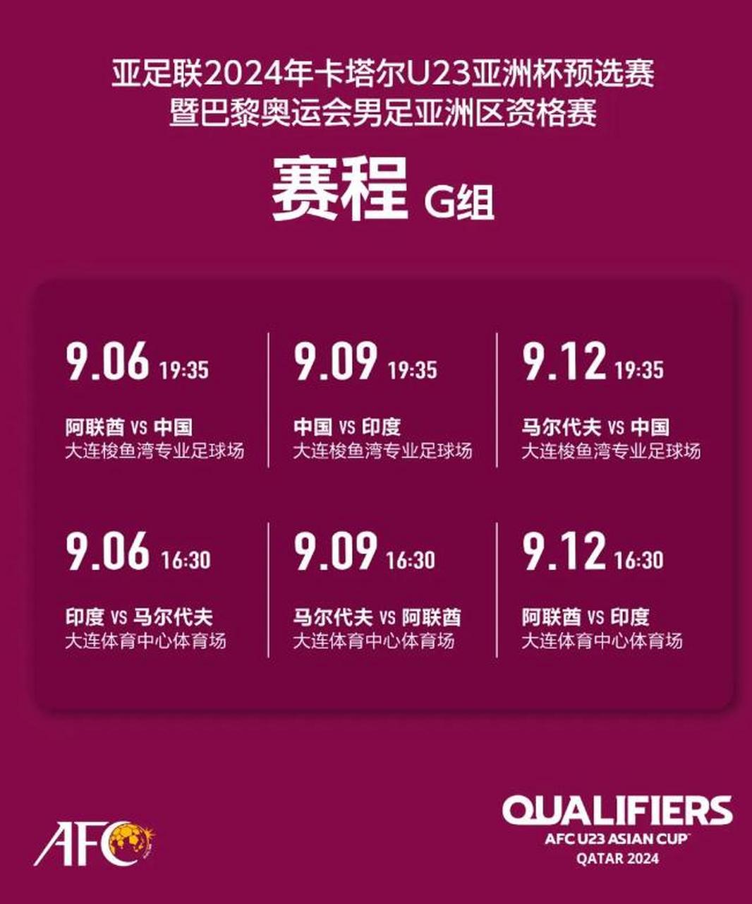 u23亚洲杯预选赛赛程 希望中国队能取得优异成绩