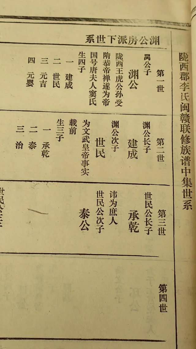 578號,唐朝李世民皇帝后裔 族谱,特大三厚册全,李氏