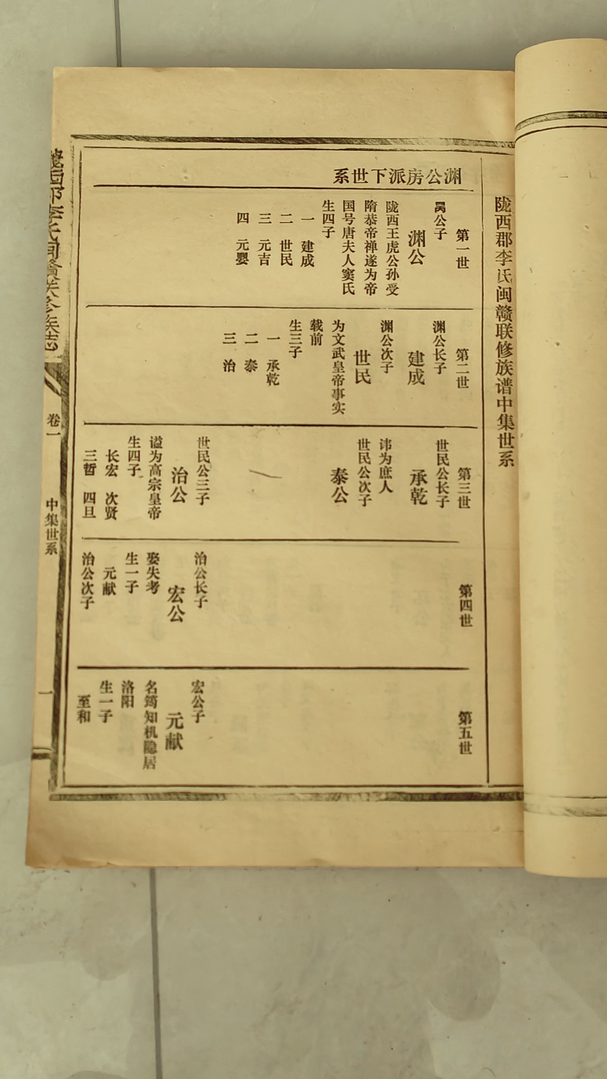 578號,唐朝李世民皇帝后裔 族谱,特大三厚册全,李氏
