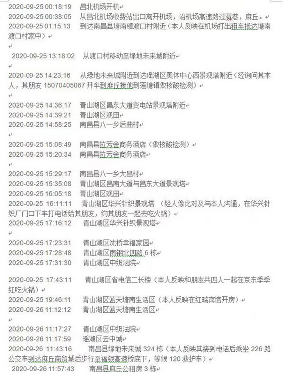 据说这是一名新冠患者行动轨迹.