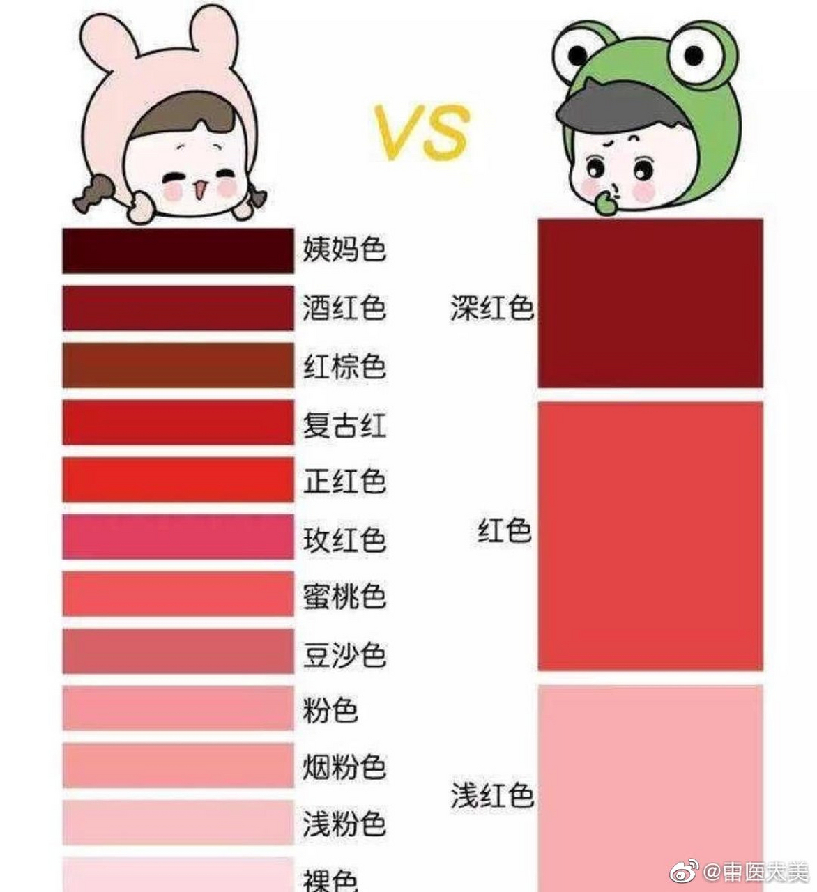 嘴唇淡红有光泽,说明你很健康; 1.