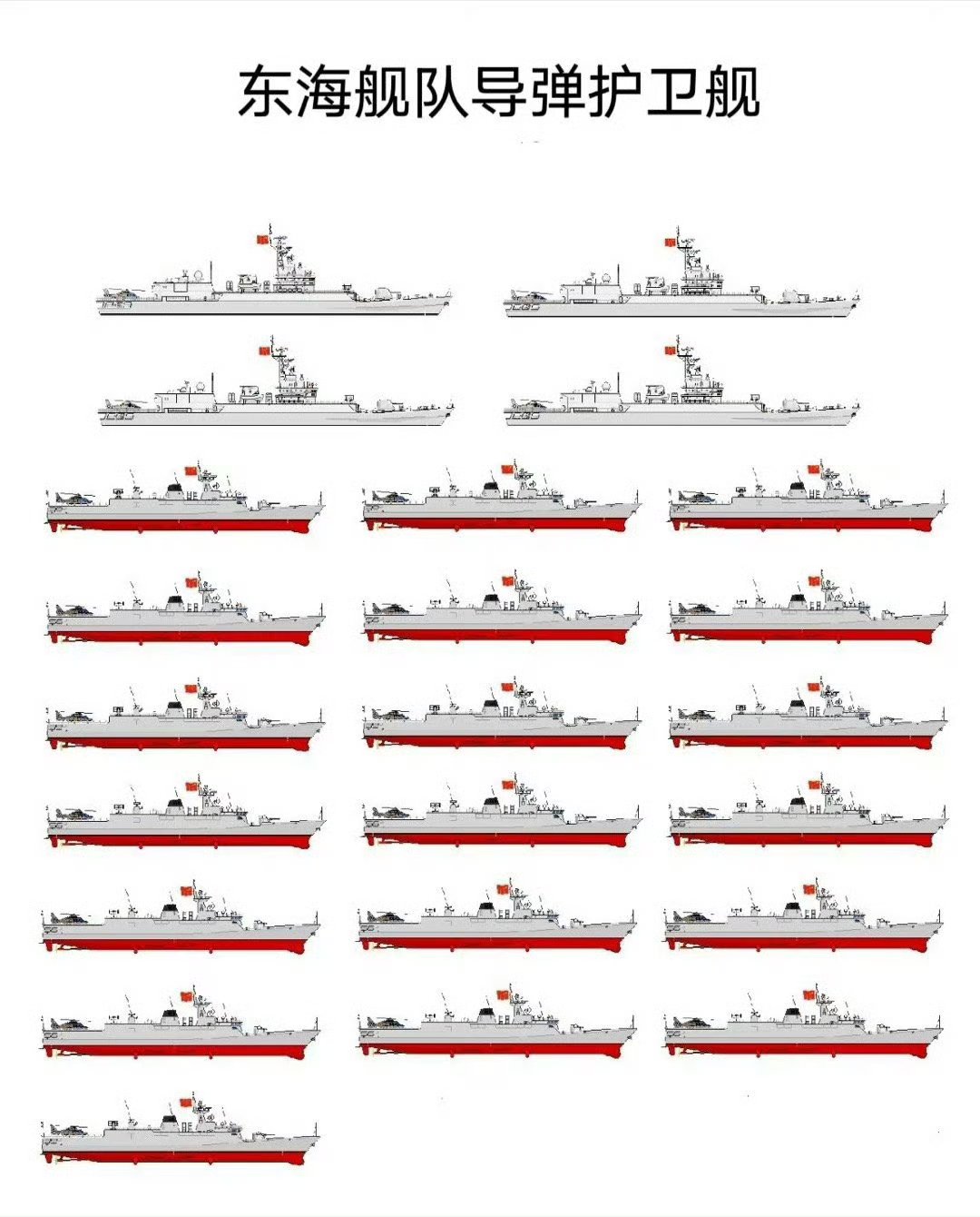 东海舰队. 4艘现代级驱逐舰,4艘052c 驱逐舰.4 4艘052d/l驱逐舰.