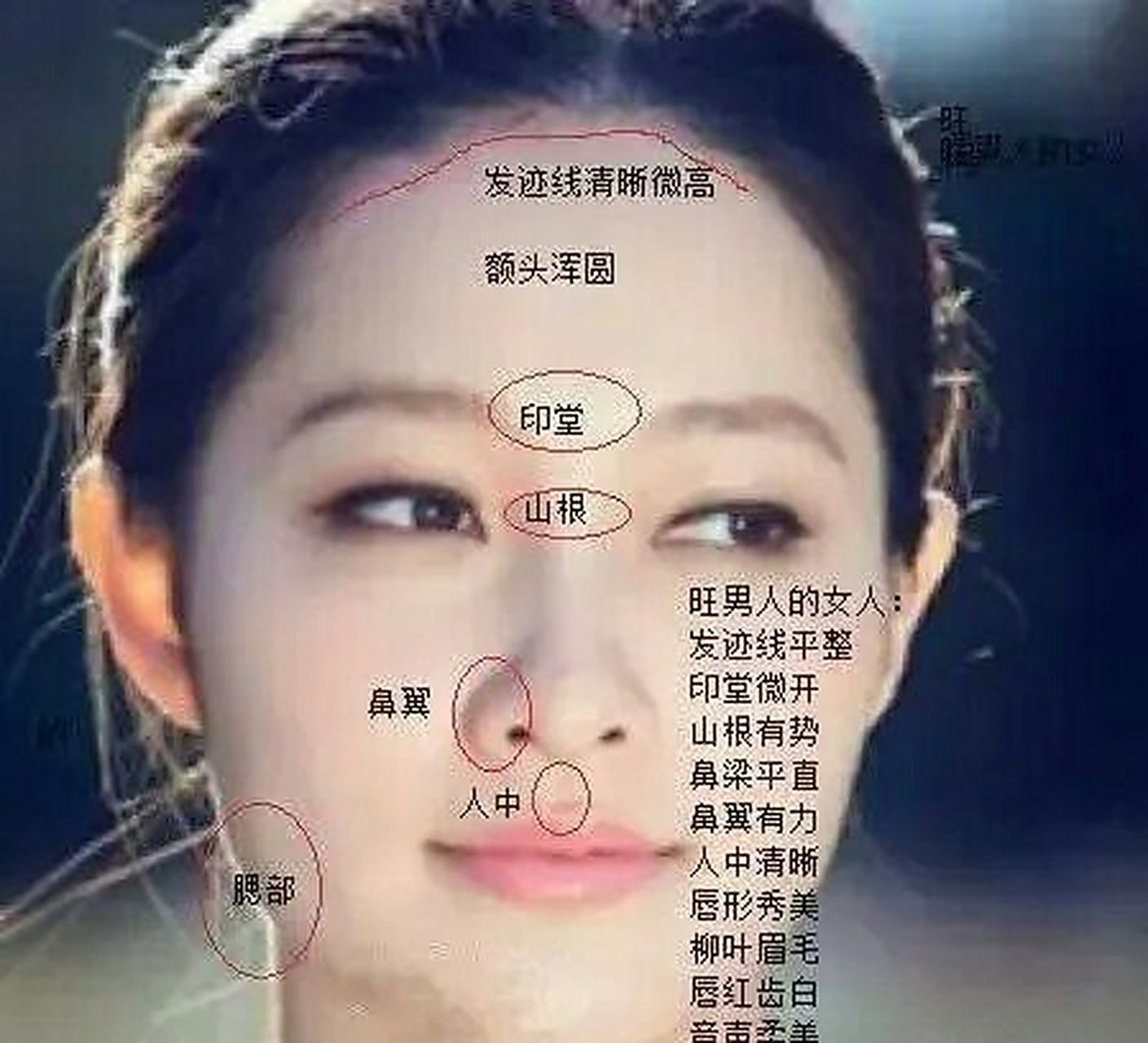 面相学中能够掌管你一生荣华富贵的是什么?