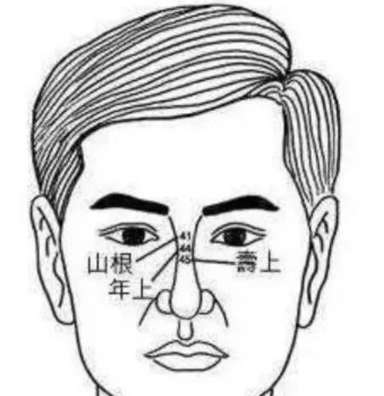 女命痣相总结  一,子女宫有痣  子女宫位于下眼睑处,面相中又称为泪堂