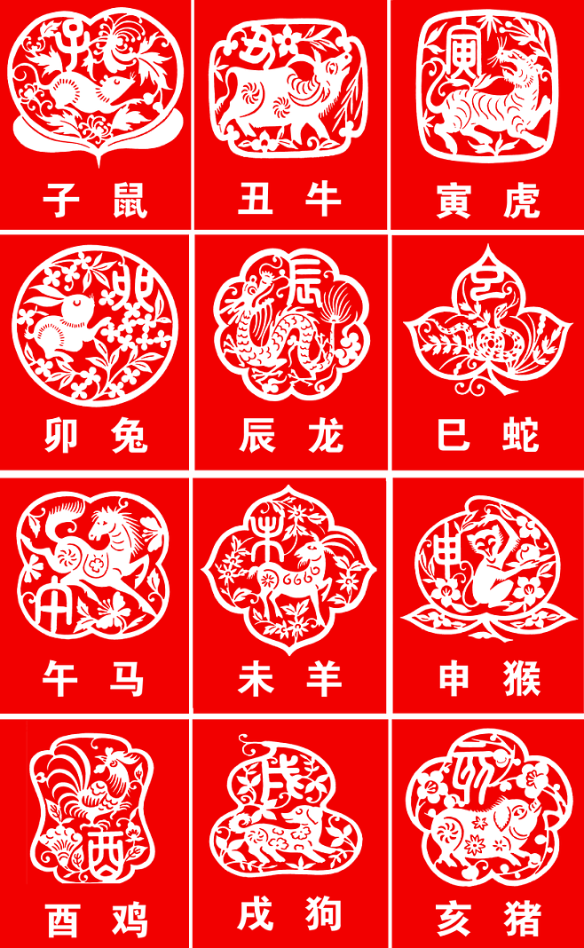 属鸡的龙年生肖运势如何(属鸡的龙年运气怎么样)