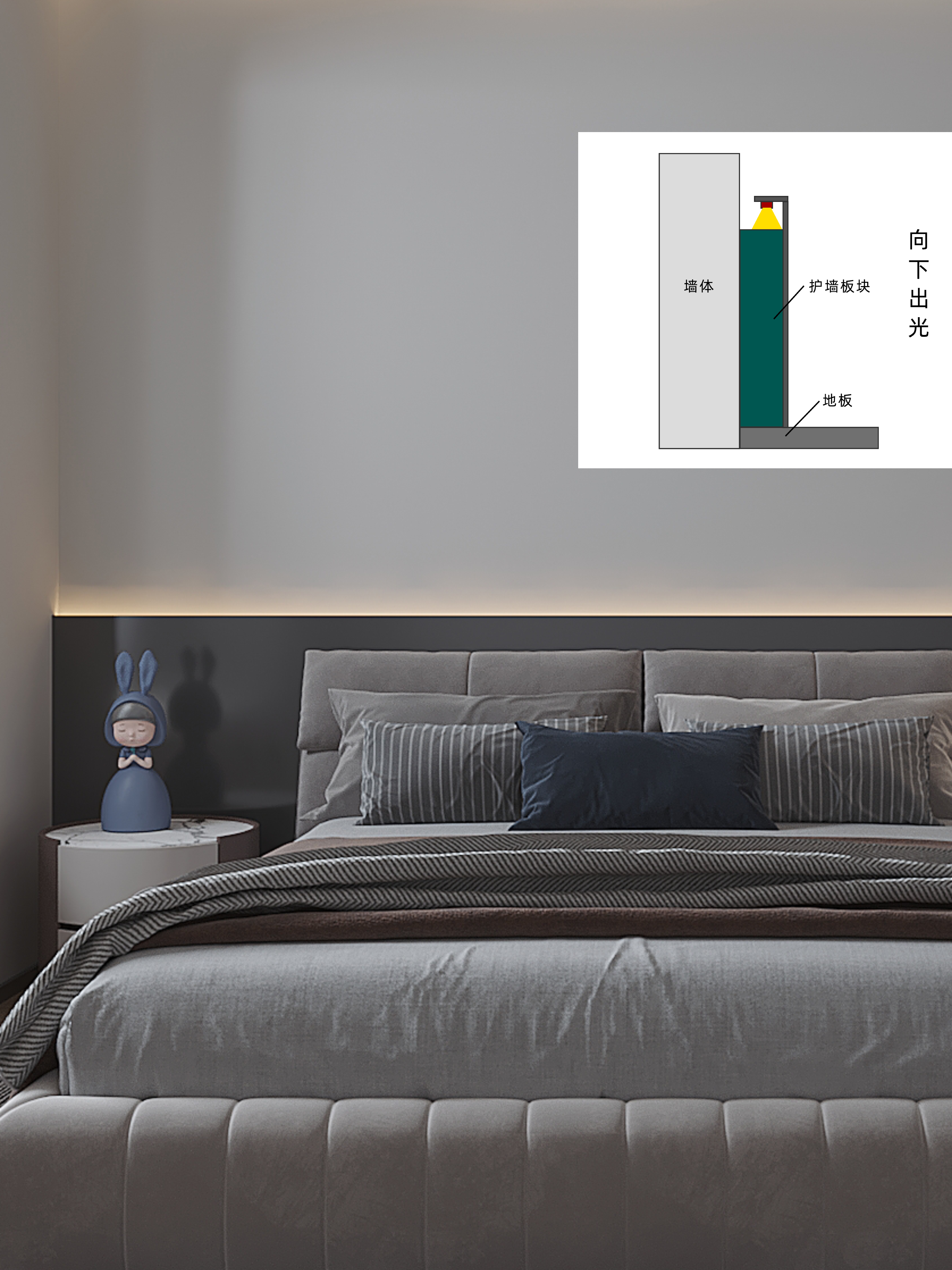 一分钟学会四种床头线条灯,高级翻倍  直接分享四种床头布灯,抄作业就