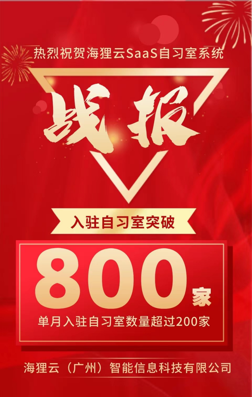 【新里程碑】热烈祝贺海狸云saas平台 【新里程碑】热烈祝贺海狸云