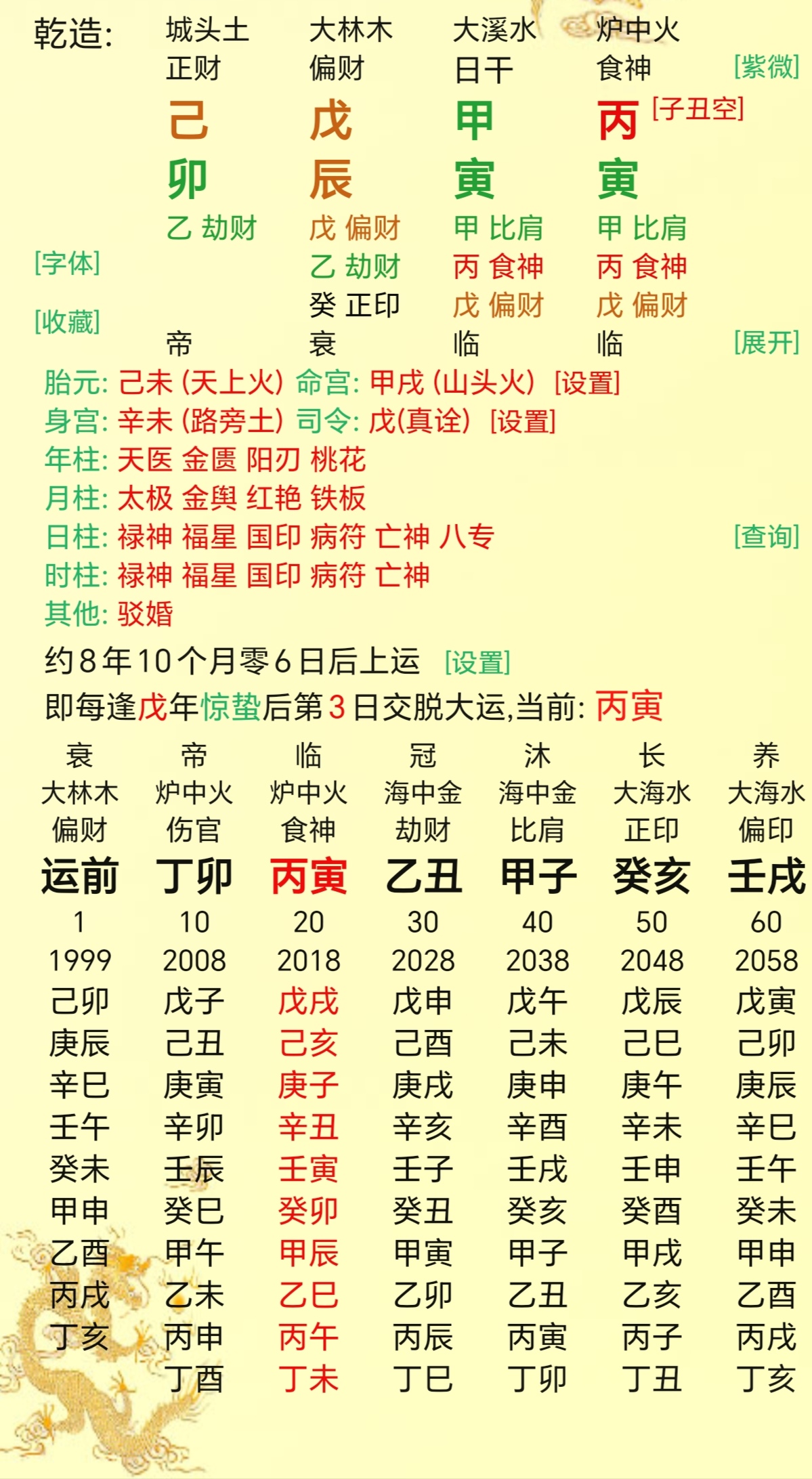 生辰八字旺衰表查询