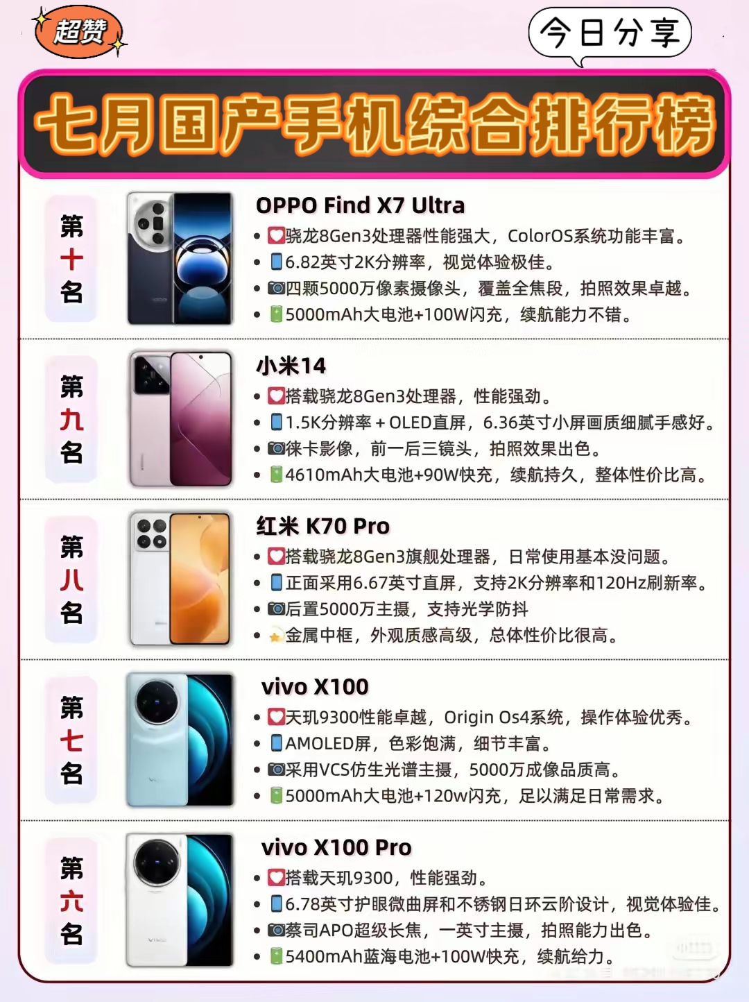 [618手机排行榜]：热门手机型号的实力比拼