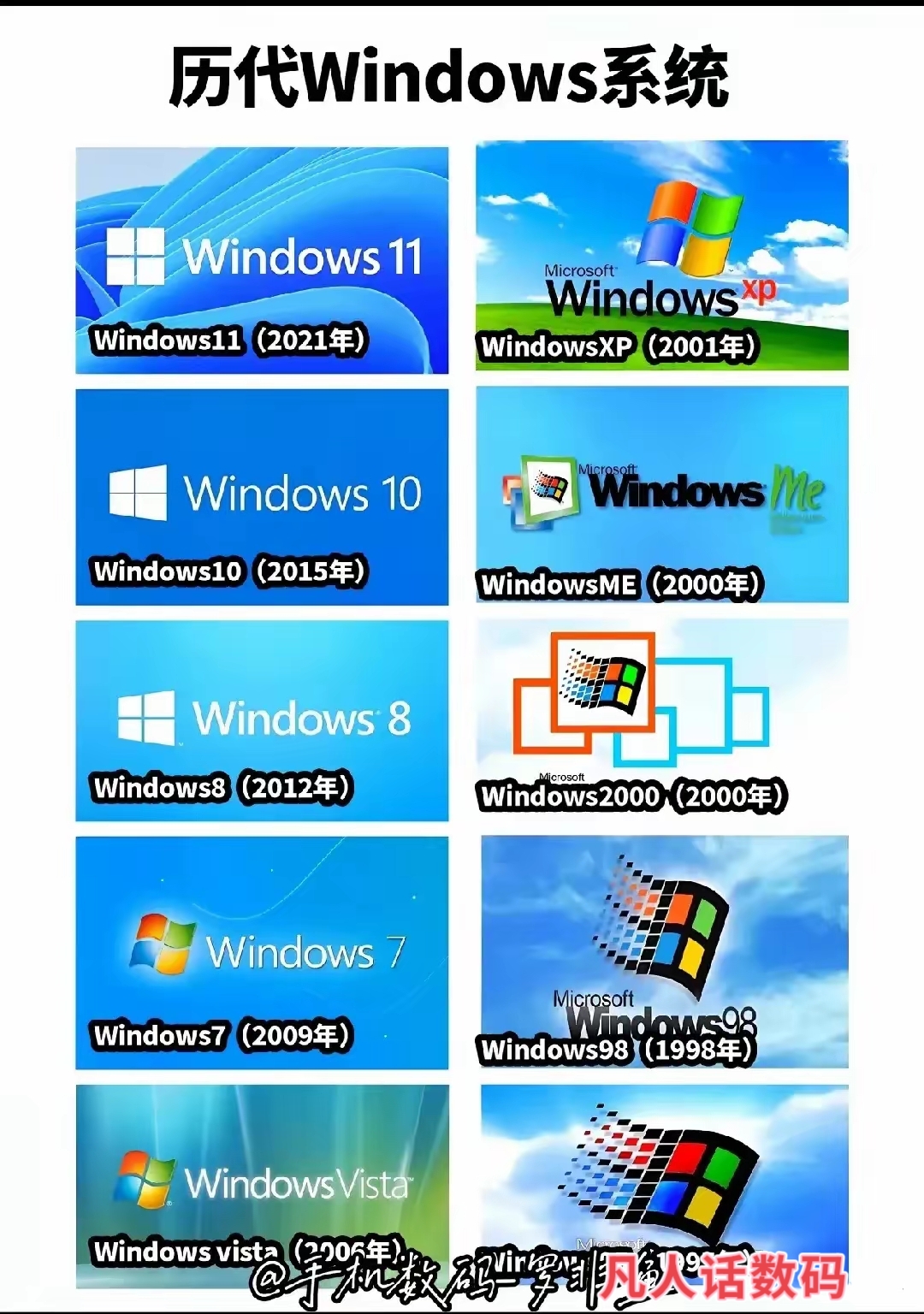 windows96图片