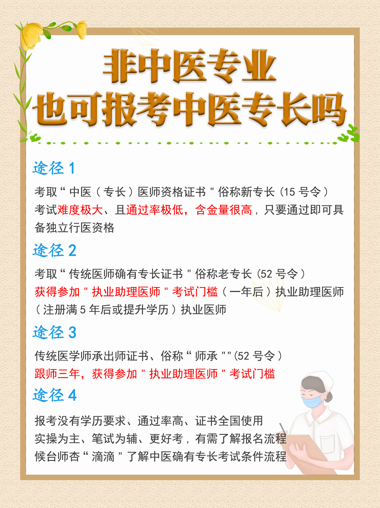 快来看看国家新政策中医专长医师资格证报名中医健康中医传承