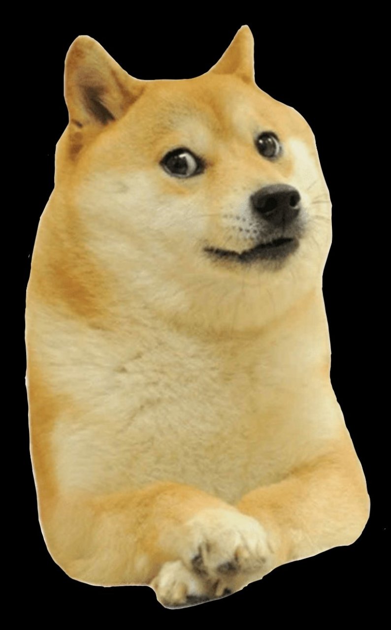doge狗头素材[滑稽]