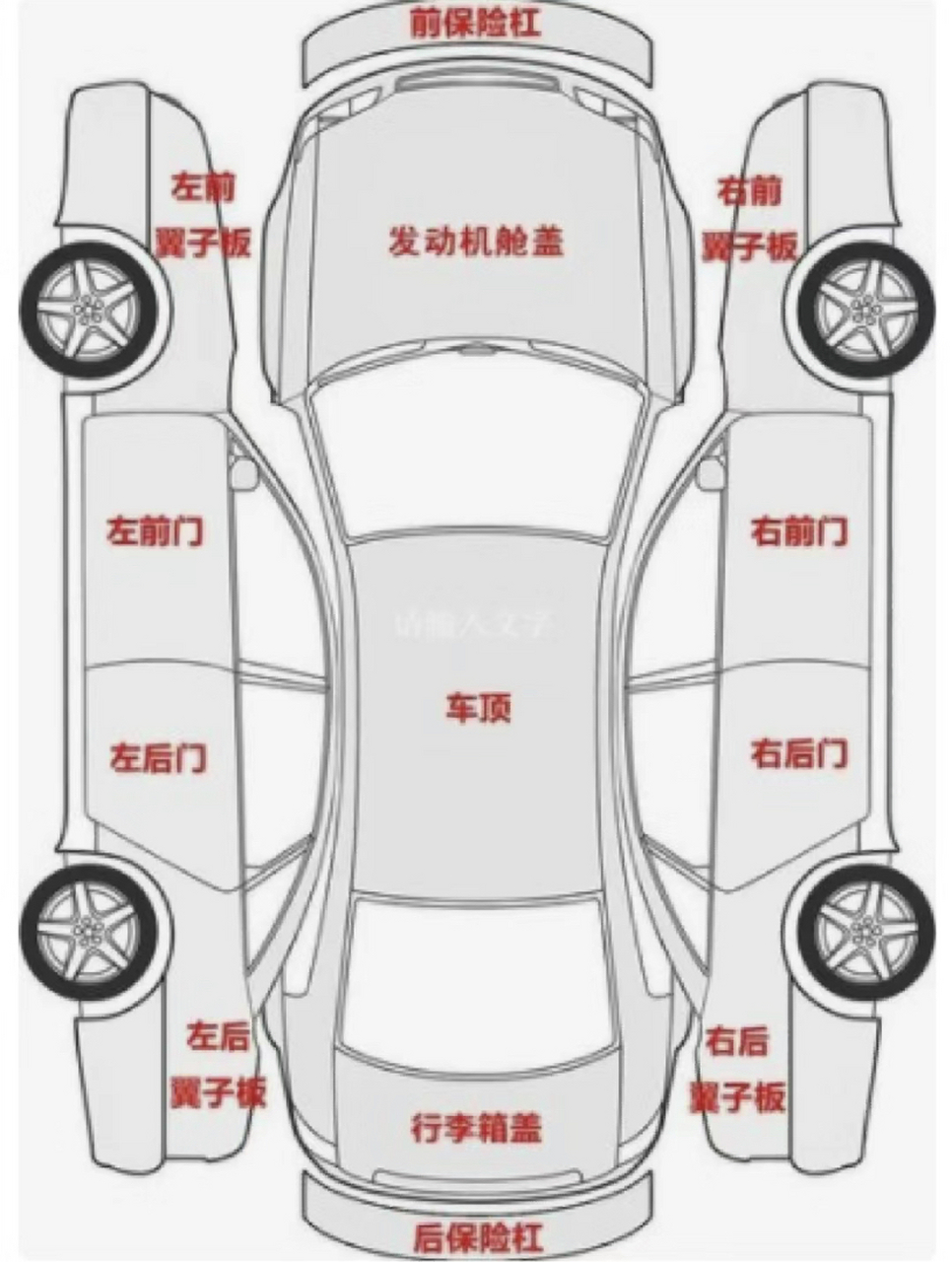 汽车讲解大全(汽车讲解视频)