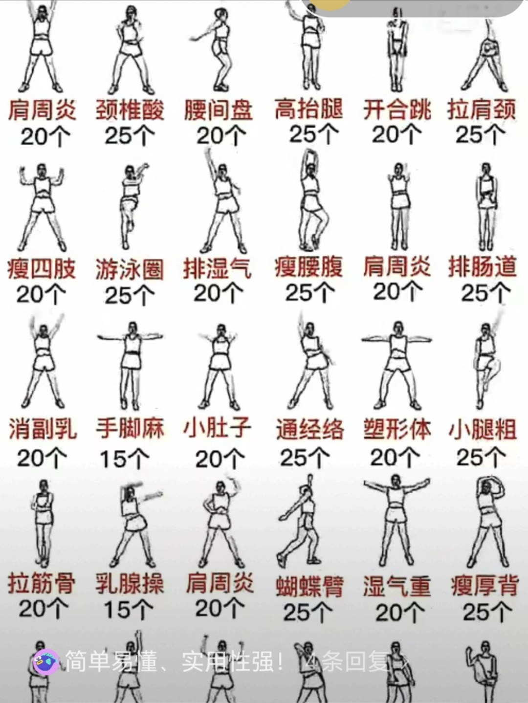 身体项目洋气点的名称(身体养生项目洋气点的名称)