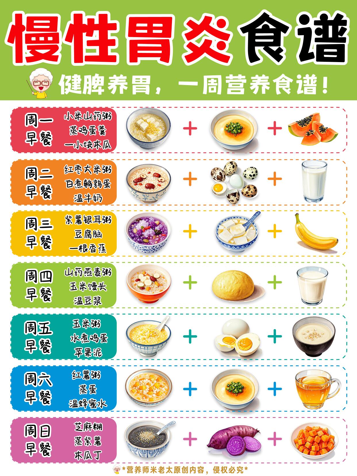 养生食谱一日三餐的正确吃法视频(养生食谱一日三餐的正确吃法视频教程)