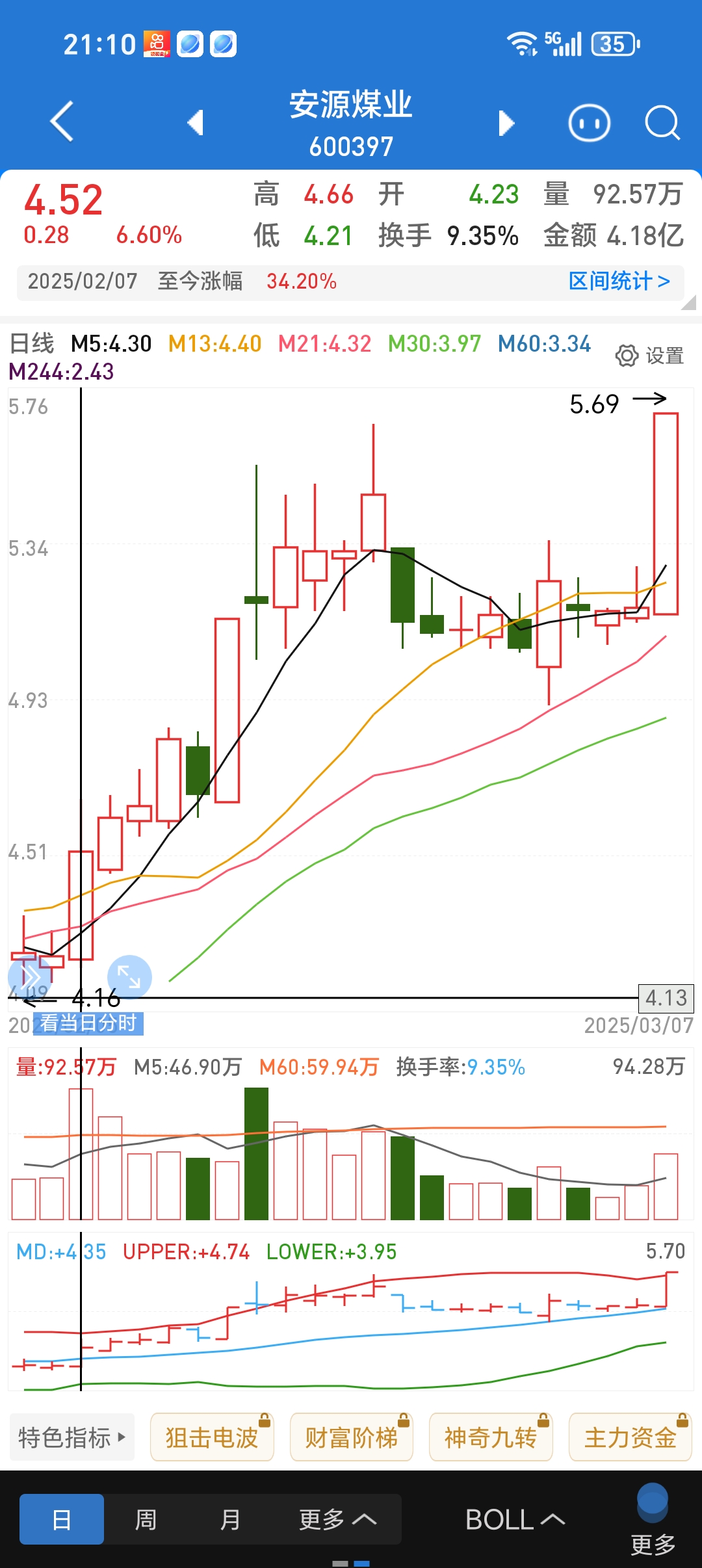 正常股票的风险分析