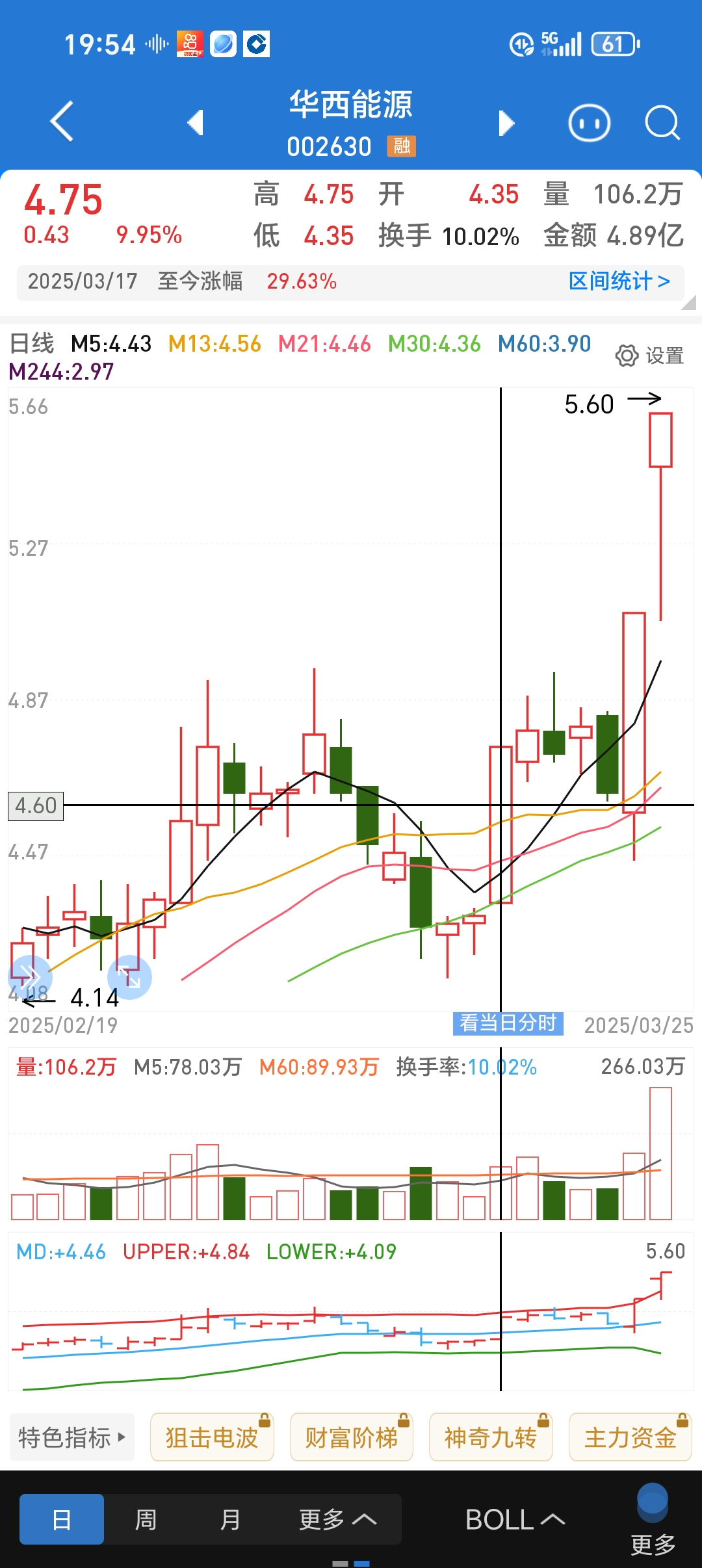 德赛电池股票(德赛电池股票今日开盘价)