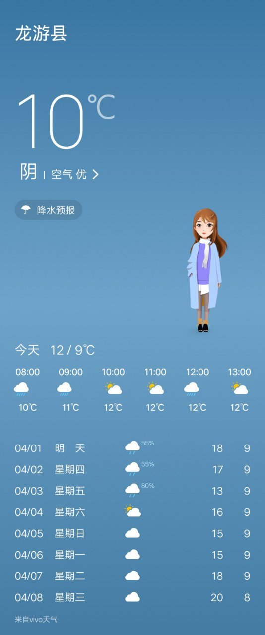 10日青州天气预报15天