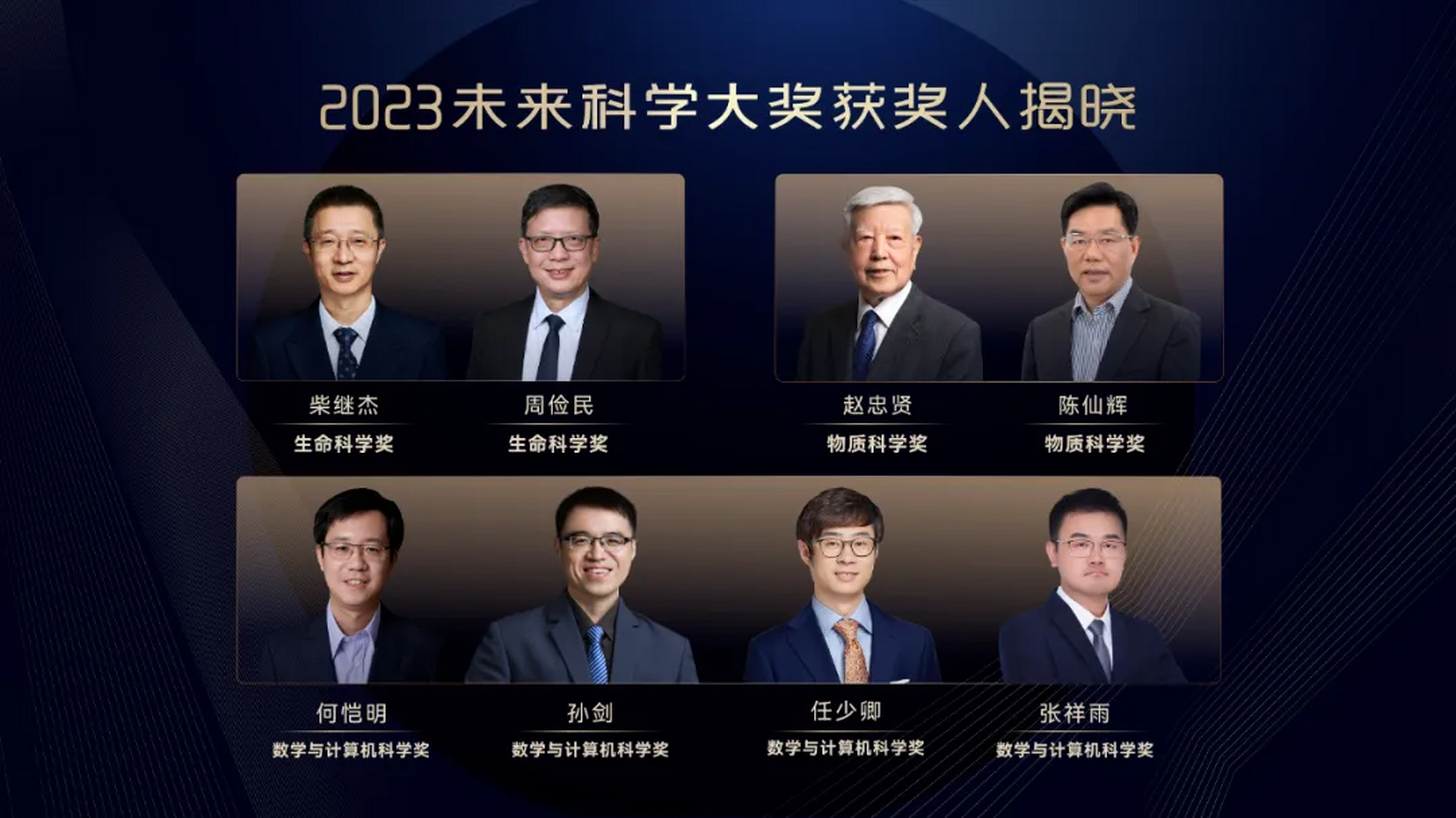 未来科学大奖设立于2016年,是由科学家,企业家