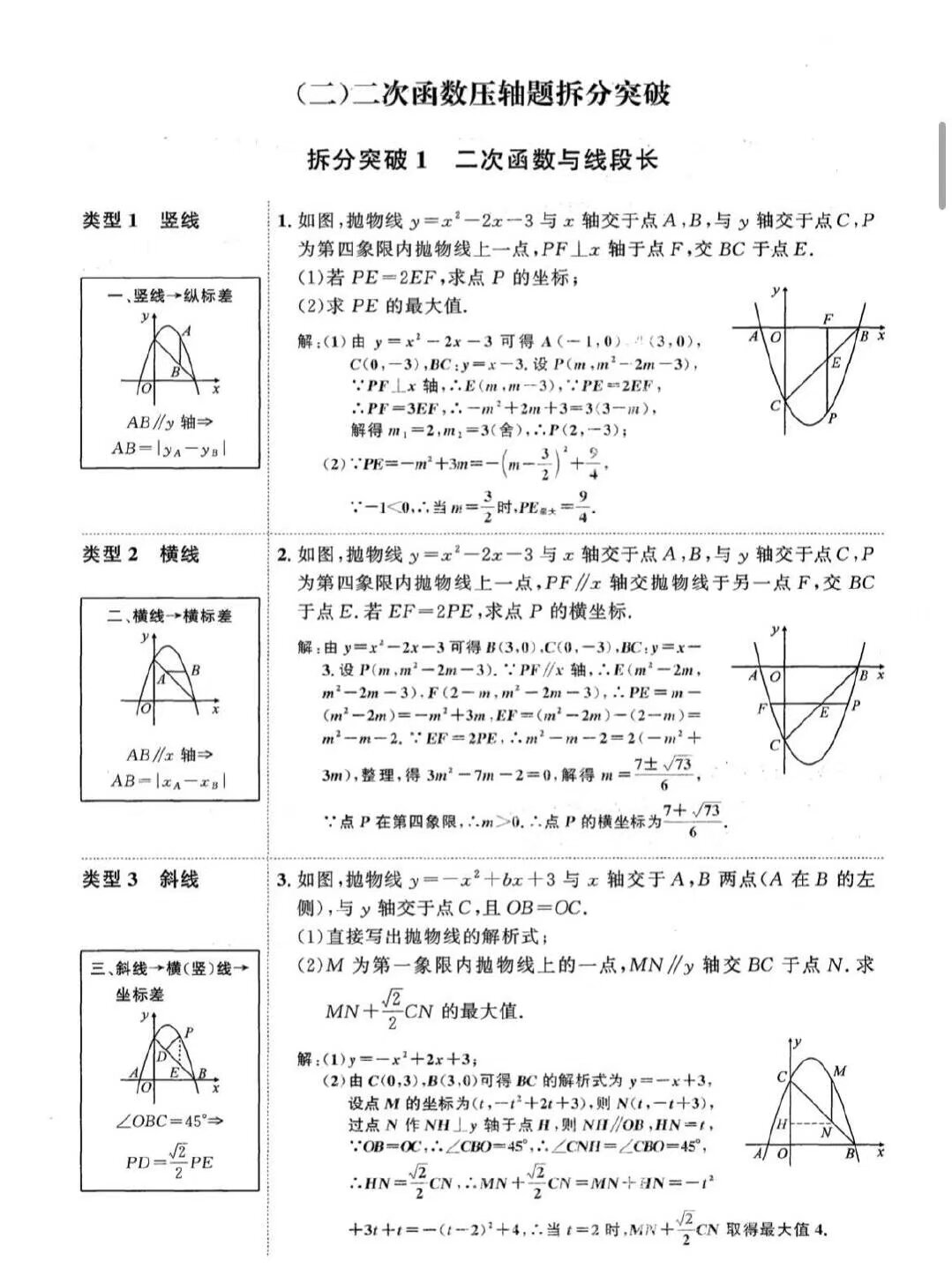 关于高考数学专题手册！压轴题+基础题，重点突出的信息
