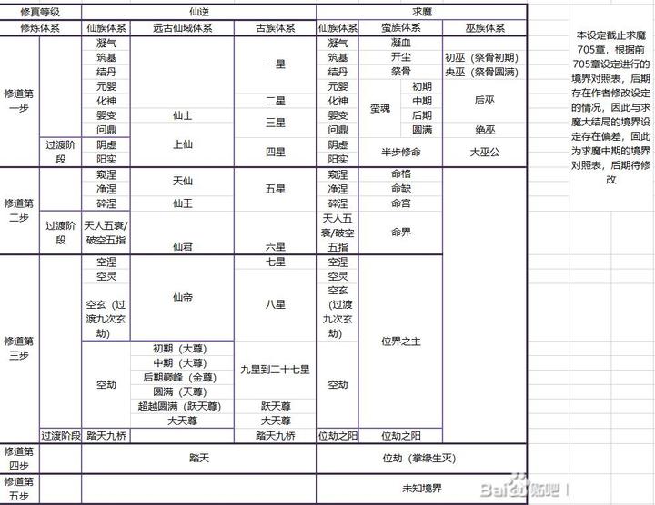 求魔人物介绍图片