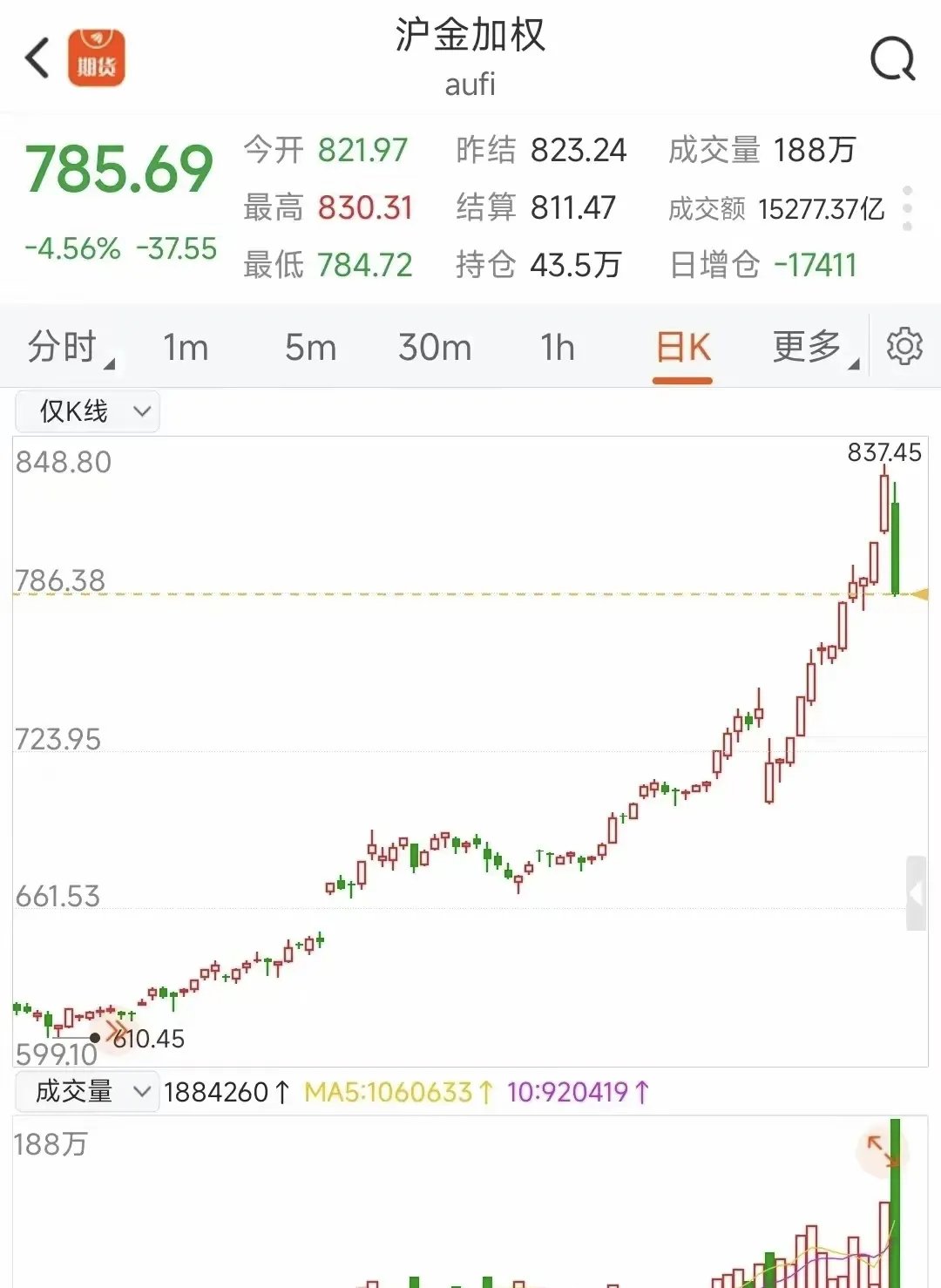 000655金岭矿业股票股吧财经须知
