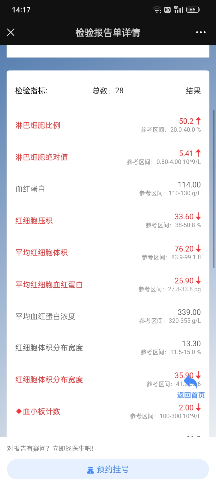 血小板低如何治疗?西医还是中医看靠谱