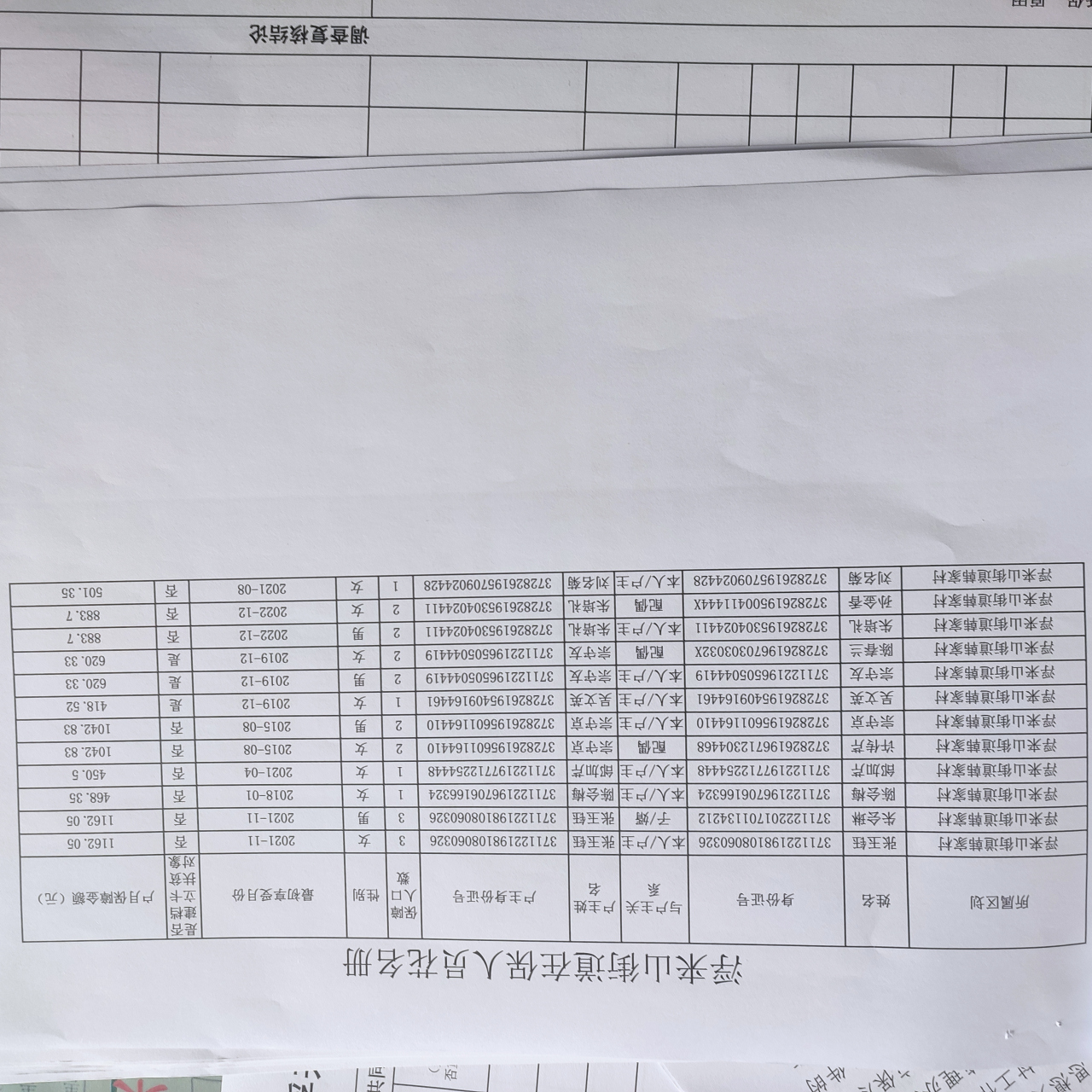 一,什么大病可以申请低保 1,符合可以申请低保的疾病包括:儿童先心病