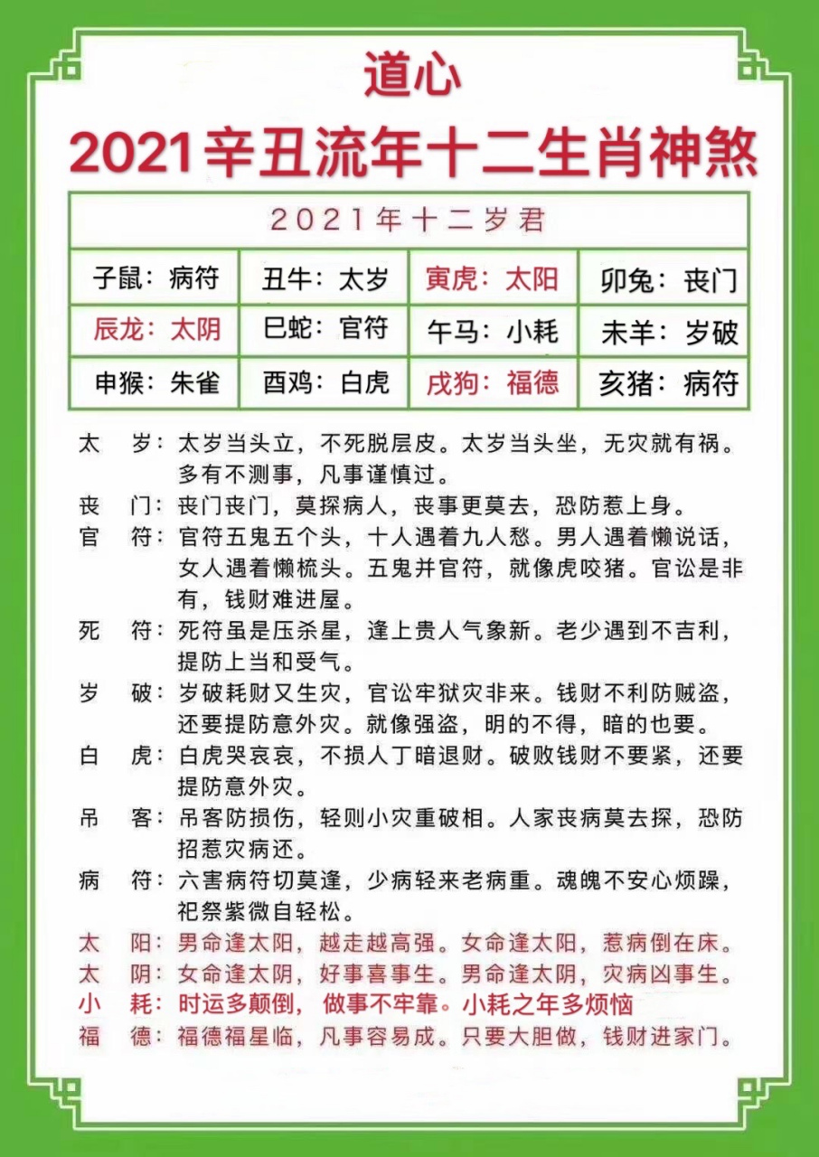 【2021年犯太生岁肖】犯太岁生的肖有: 属牛值人太岁,属兔丧门星,属