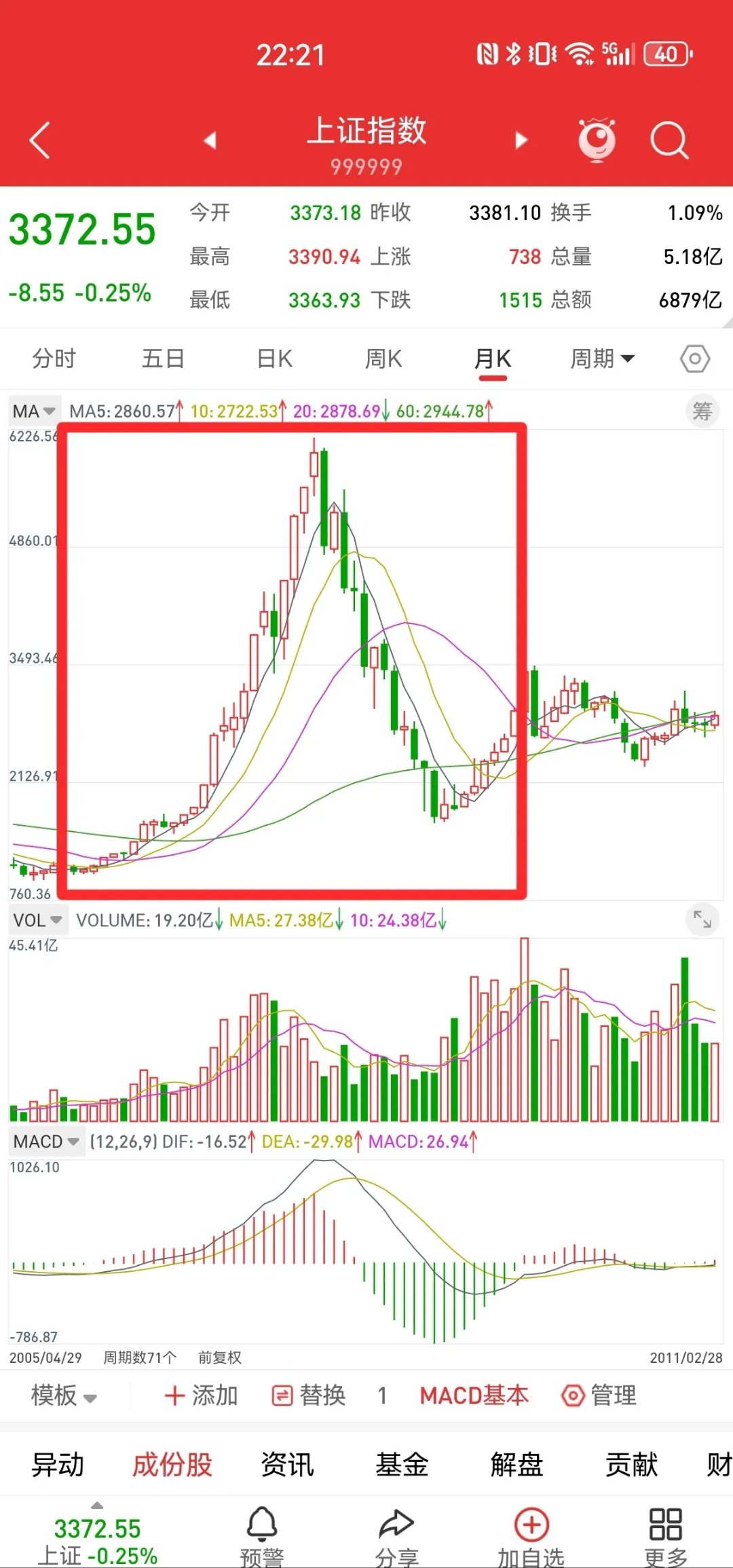 维力医疗股票行情财经须知