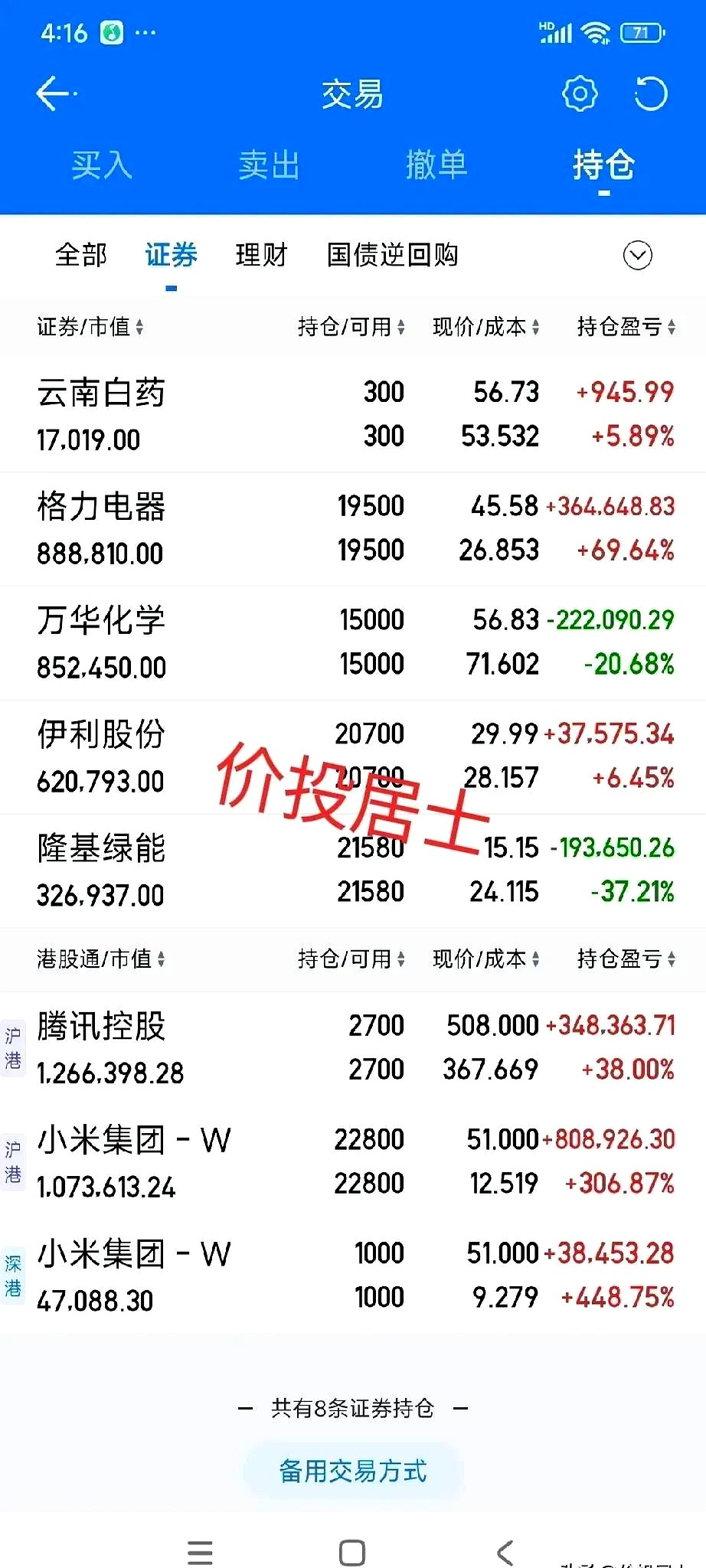 000813股票行情