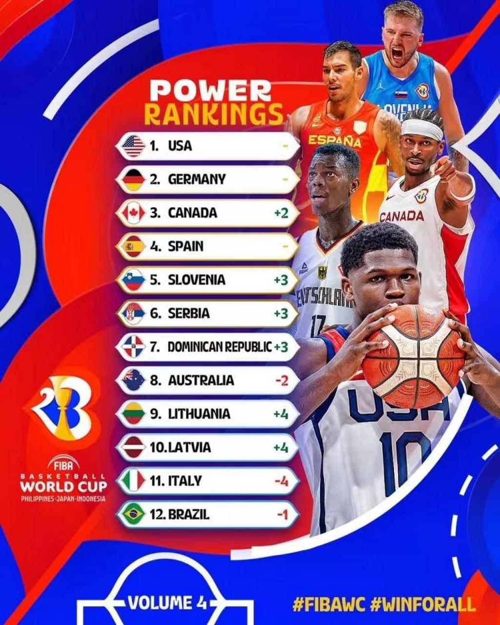 女足世界杯铩羽而归,刚结束的田径世锦赛颗金无收,男足近几年来一蹶不