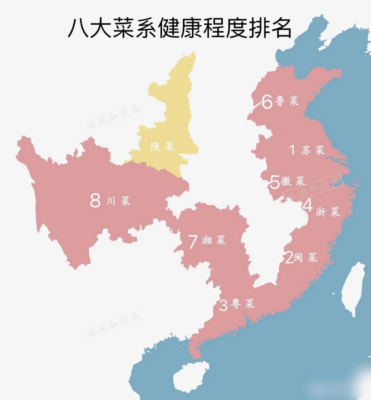 八大菜系的两个排名 为什么川菜是八大菜系之首,但是它的健康程度却最