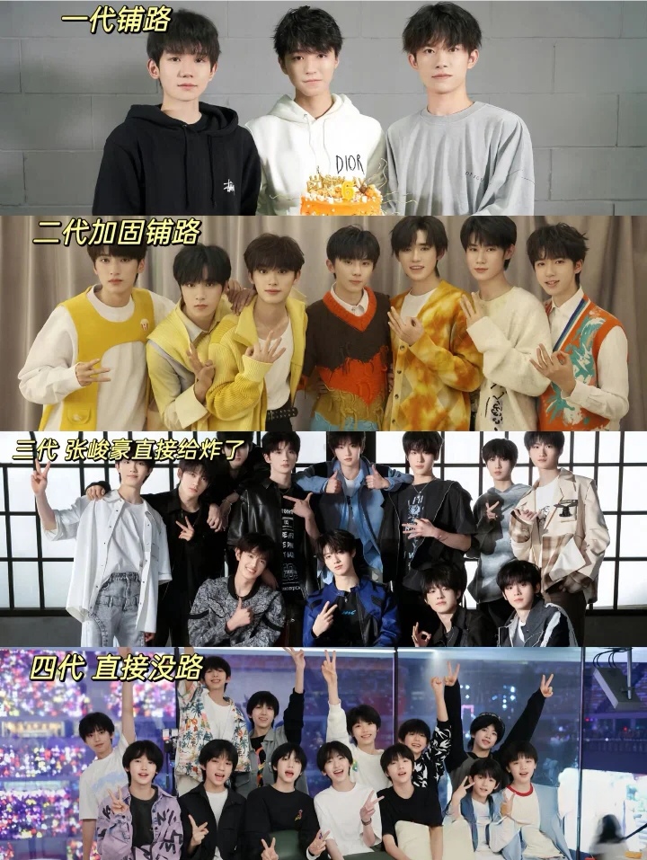 你最喜欢tf家族哪一代呢?