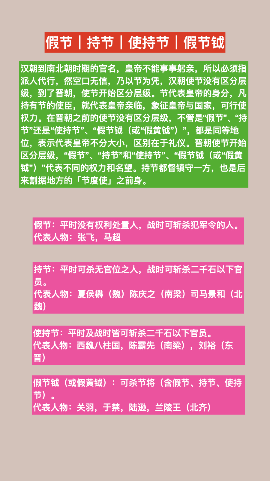 使持节都督图片