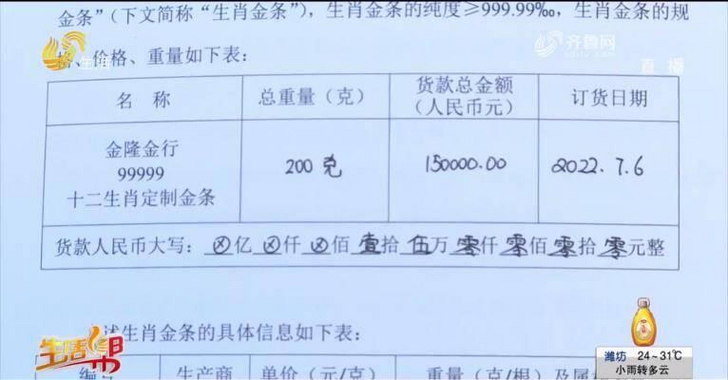 今天黄金金条多少钱一克