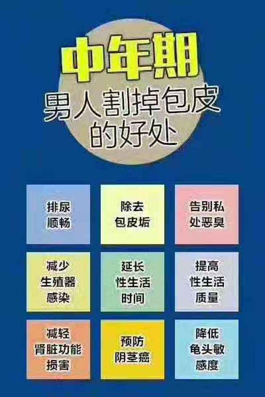 这两天很多人问我,都30岁了,还有必要割包皮吗?