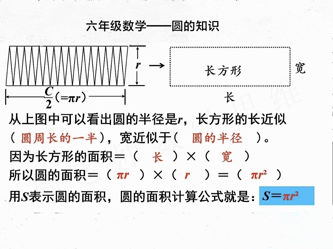 圆冠面积公式图解图片