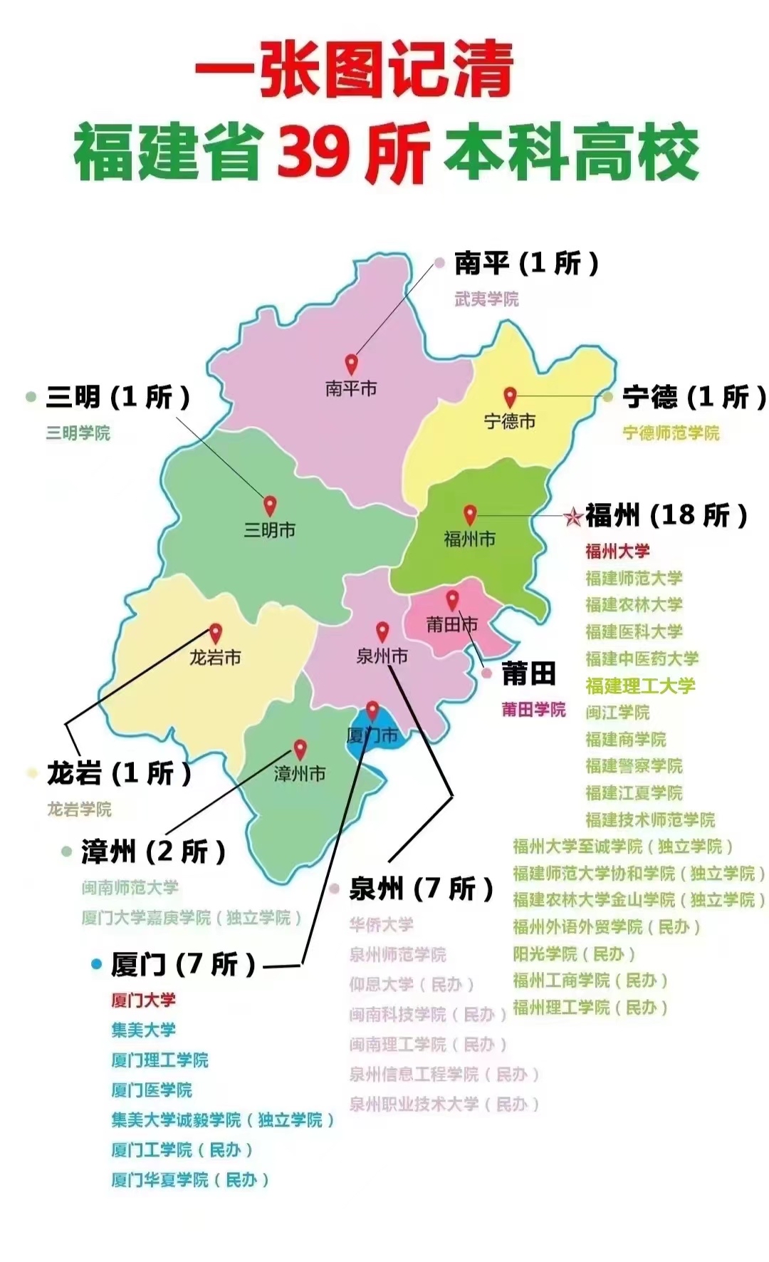 武夷学院地图高清图片