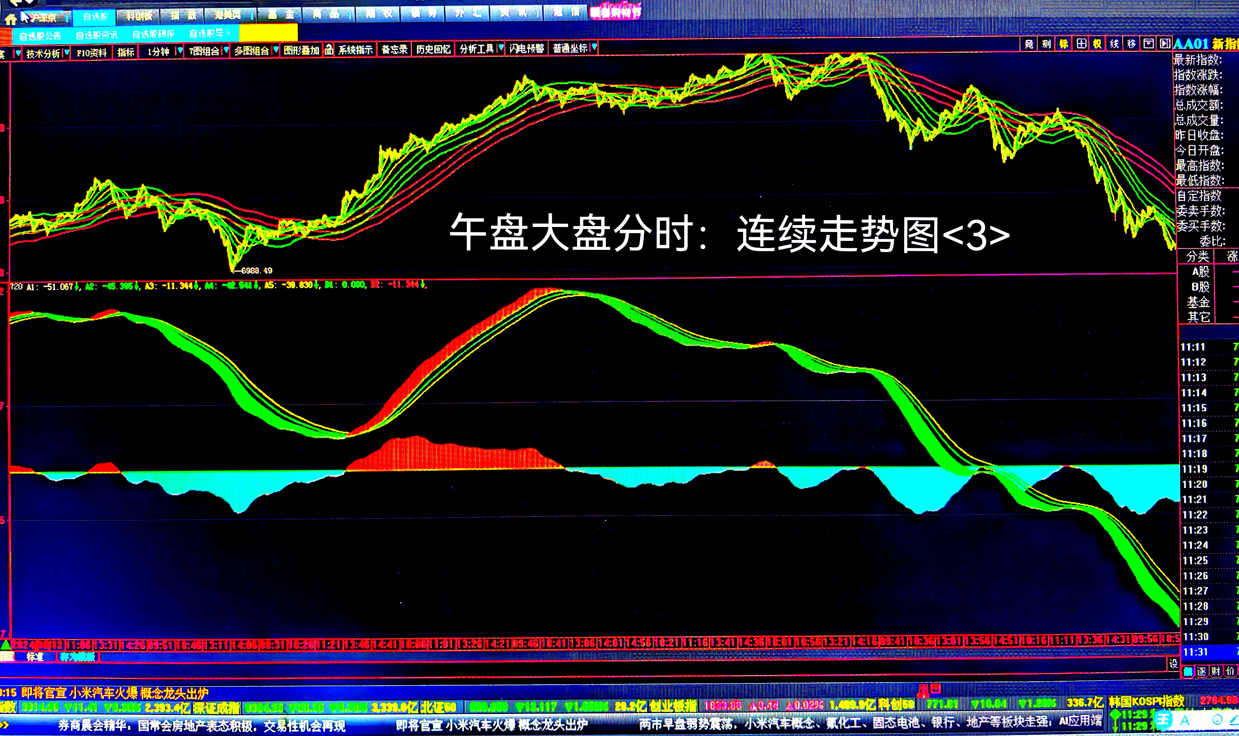 百度权重指数查询_百度权重指数查询网站（百度权重网址查询）