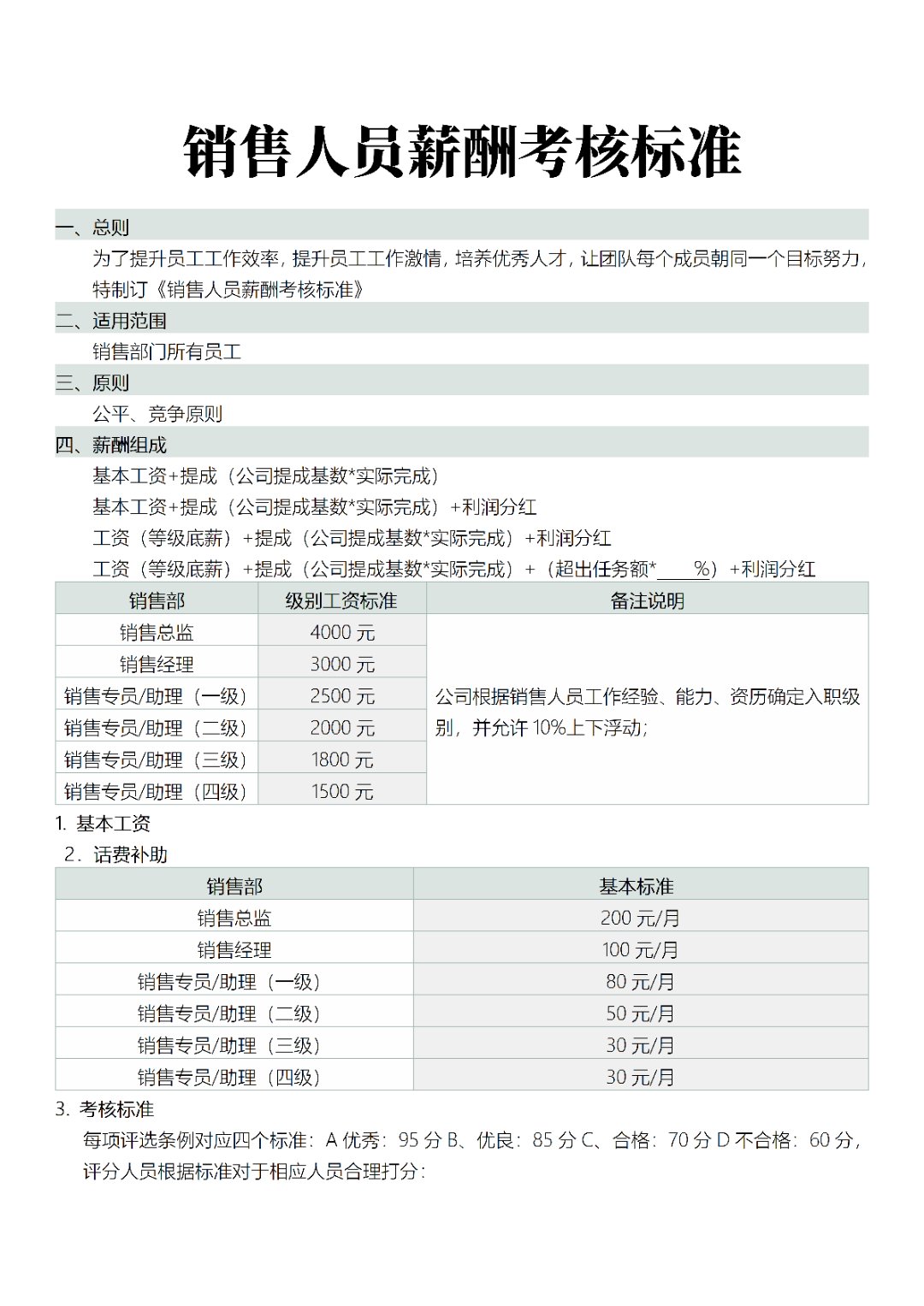 手机销售公司考核(手机销售公司考核制度)