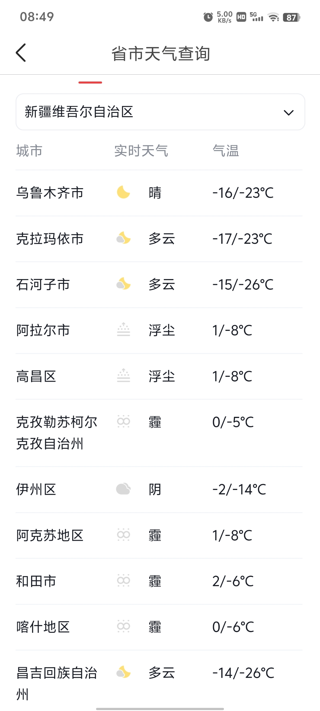 新疆今日天气预报 新疆今日天气预报