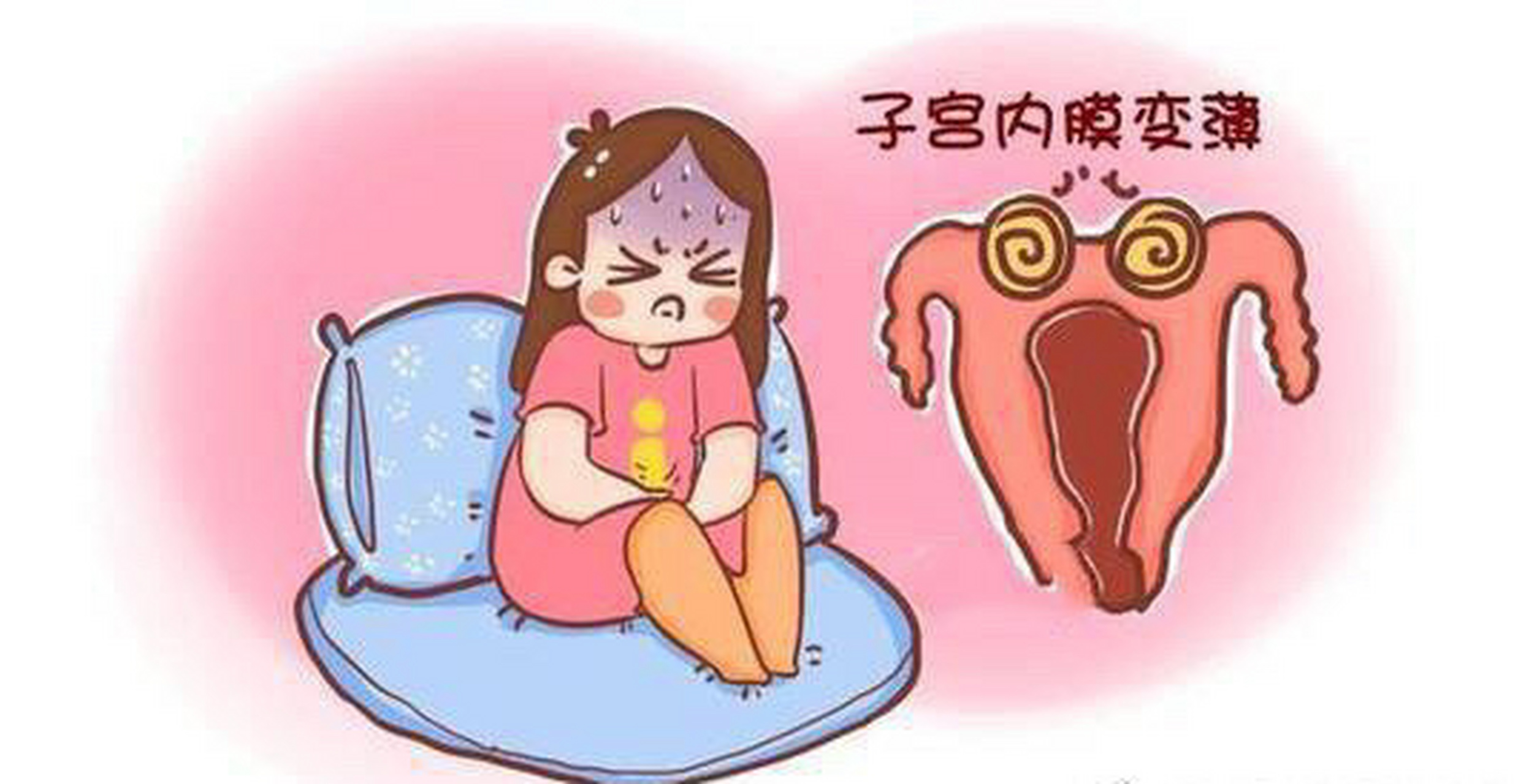 孕育帮!内膜薄吃什么补得最快"价格公道"-第1张图片-咖色网
