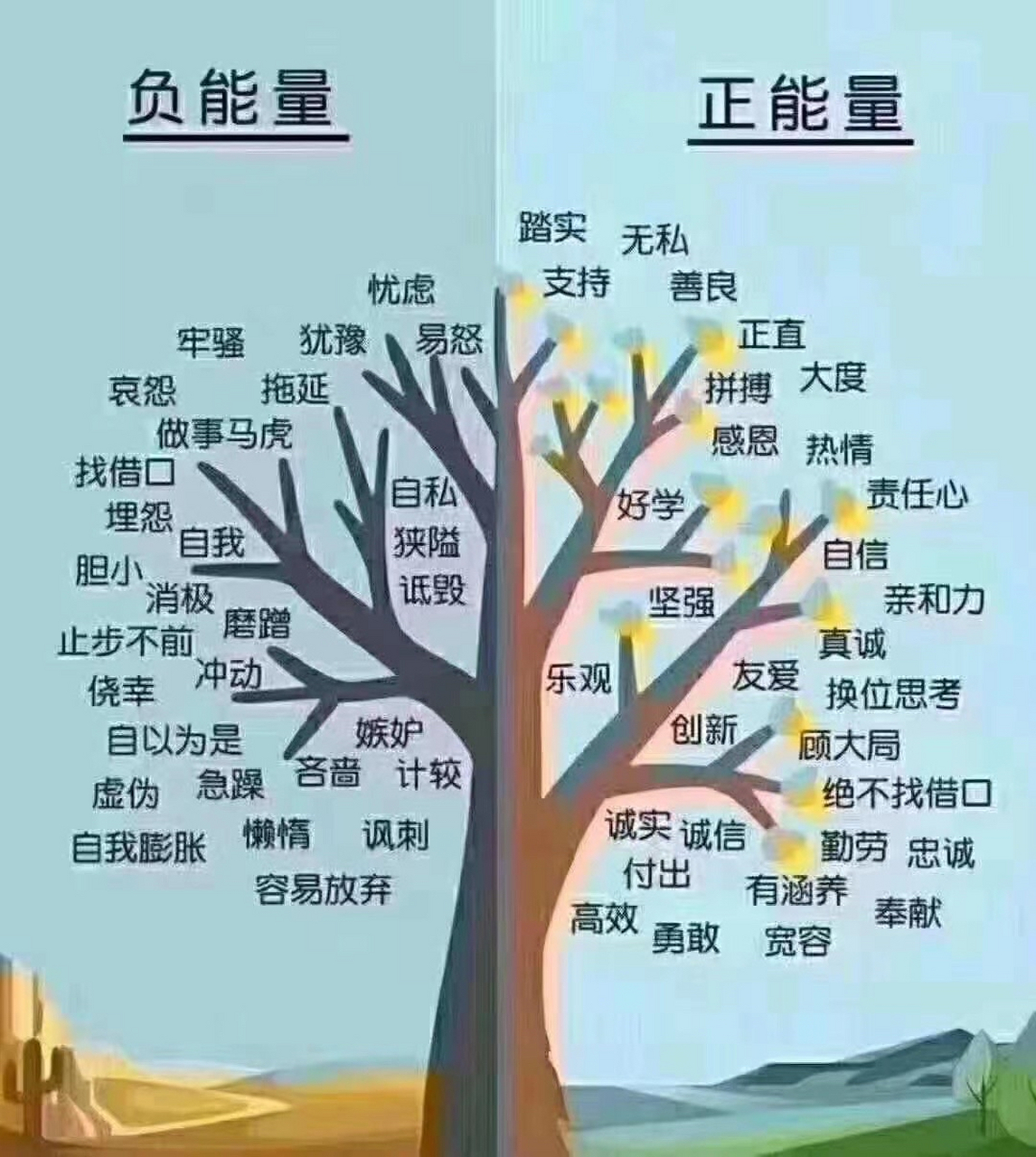 故意抹黑别人,恶意中伤别人者,会遭天谴!善恶有别,善有善报,恶有恶报!