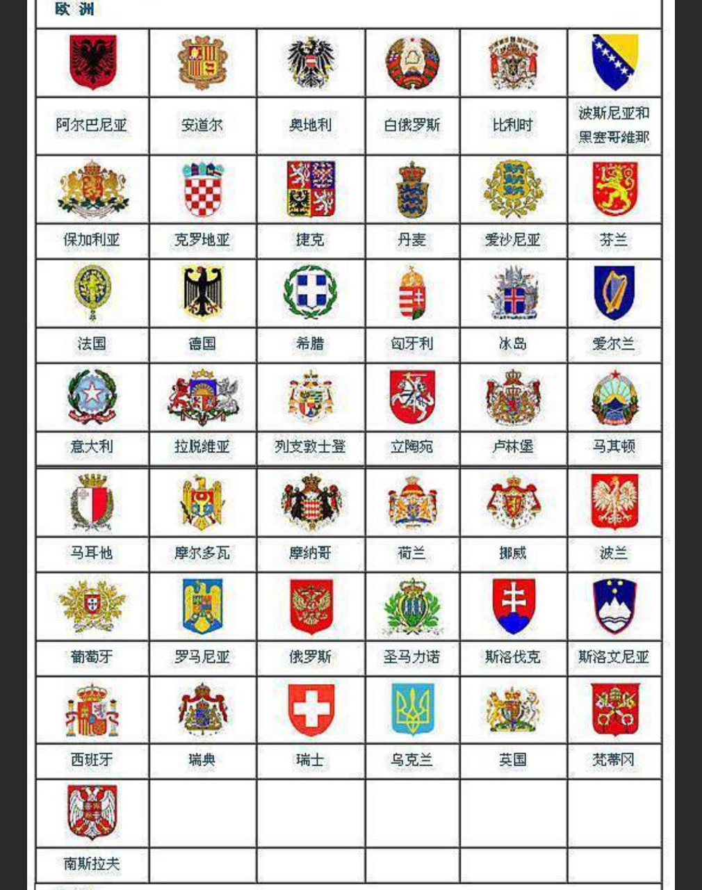 乌粉常说俄罗斯的国徽双头鹰意味着同时对东西两方的土地有野心,那么