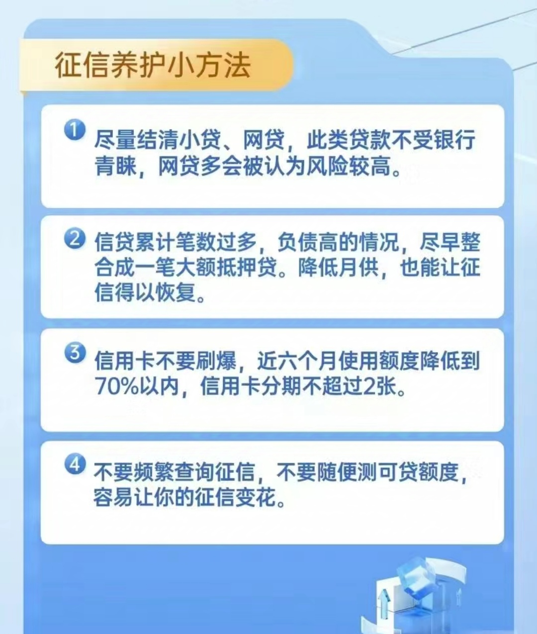 真正影响个人征信的,是用户的还款行为