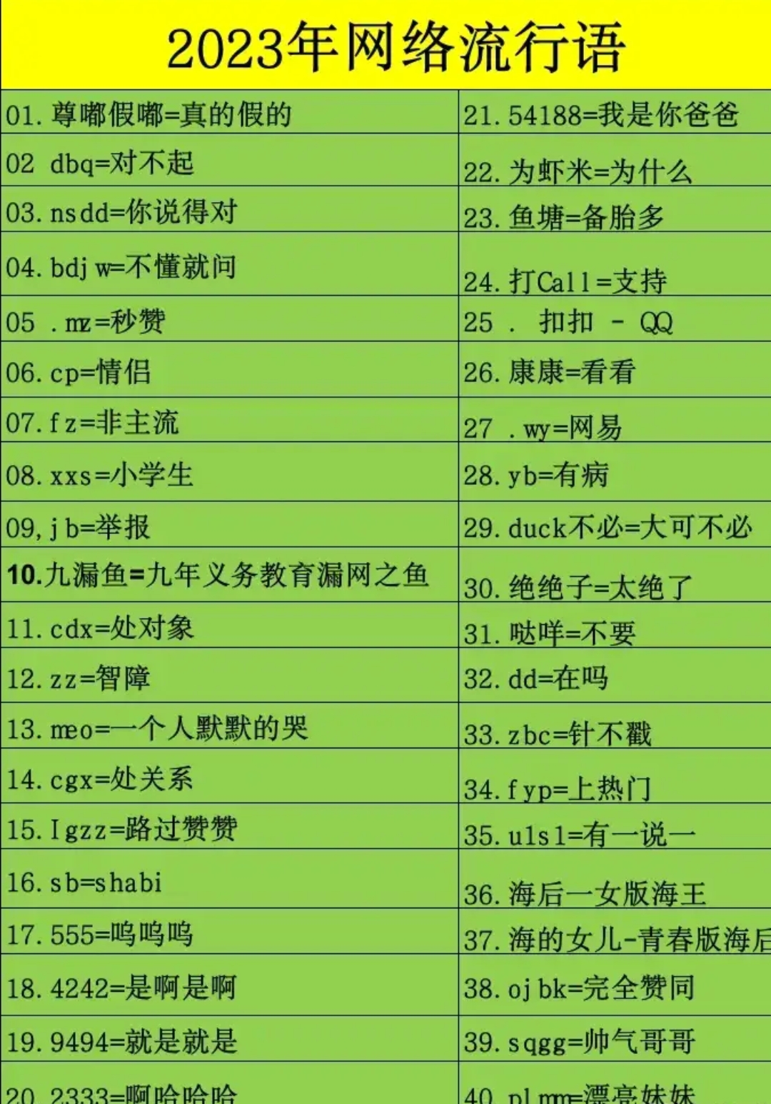 资讯是什么意思啊网络用语怎么说的呢(资讯是什么意思啊网络用语怎么说的呢英语)