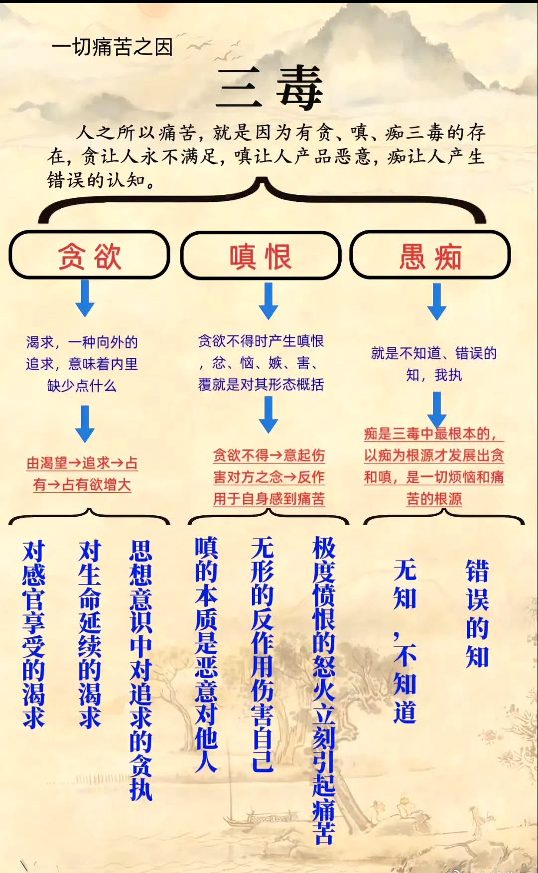 -心的是子什是义的么-的太谐意r的转思慈