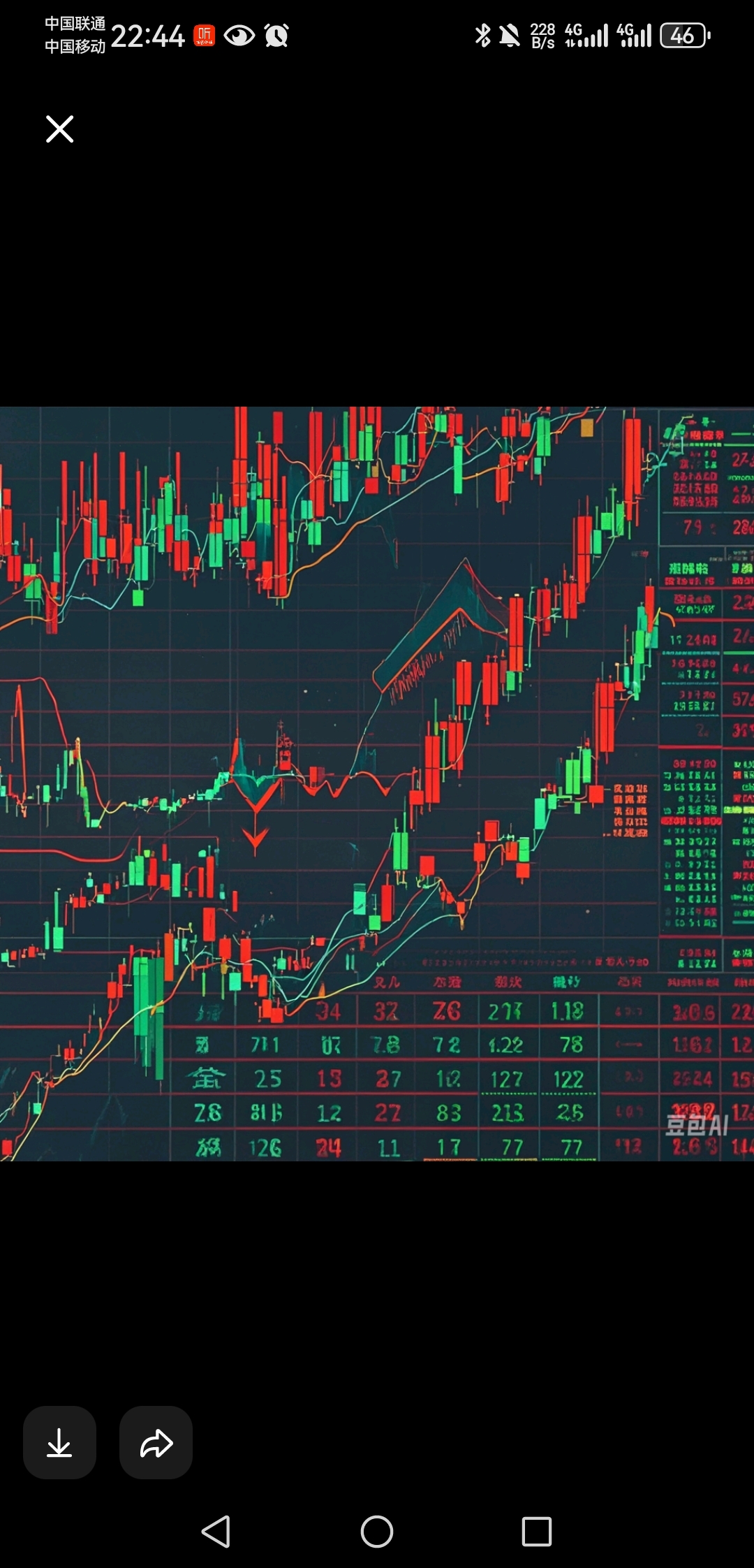 游资大佬小鳄鱼,1990年出生,2011年在大学四年级时十万元开始炒股